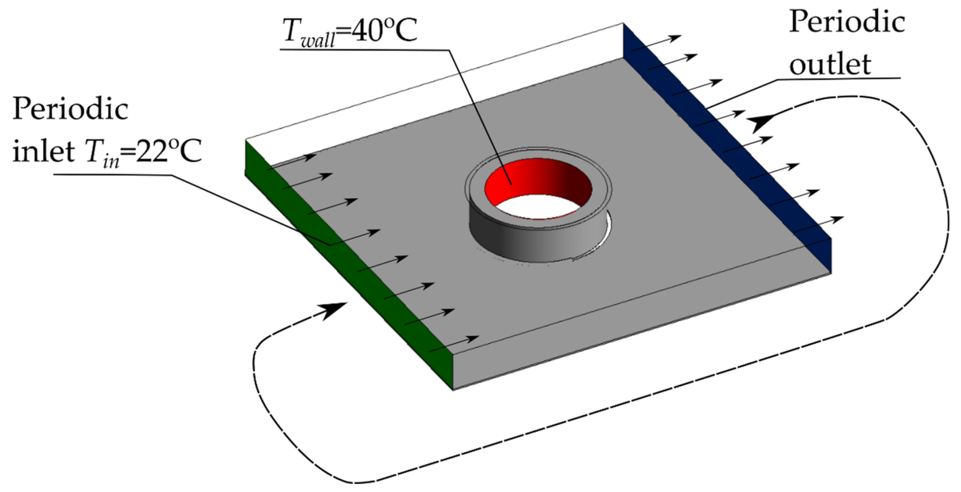 Energies 14 03779 g004