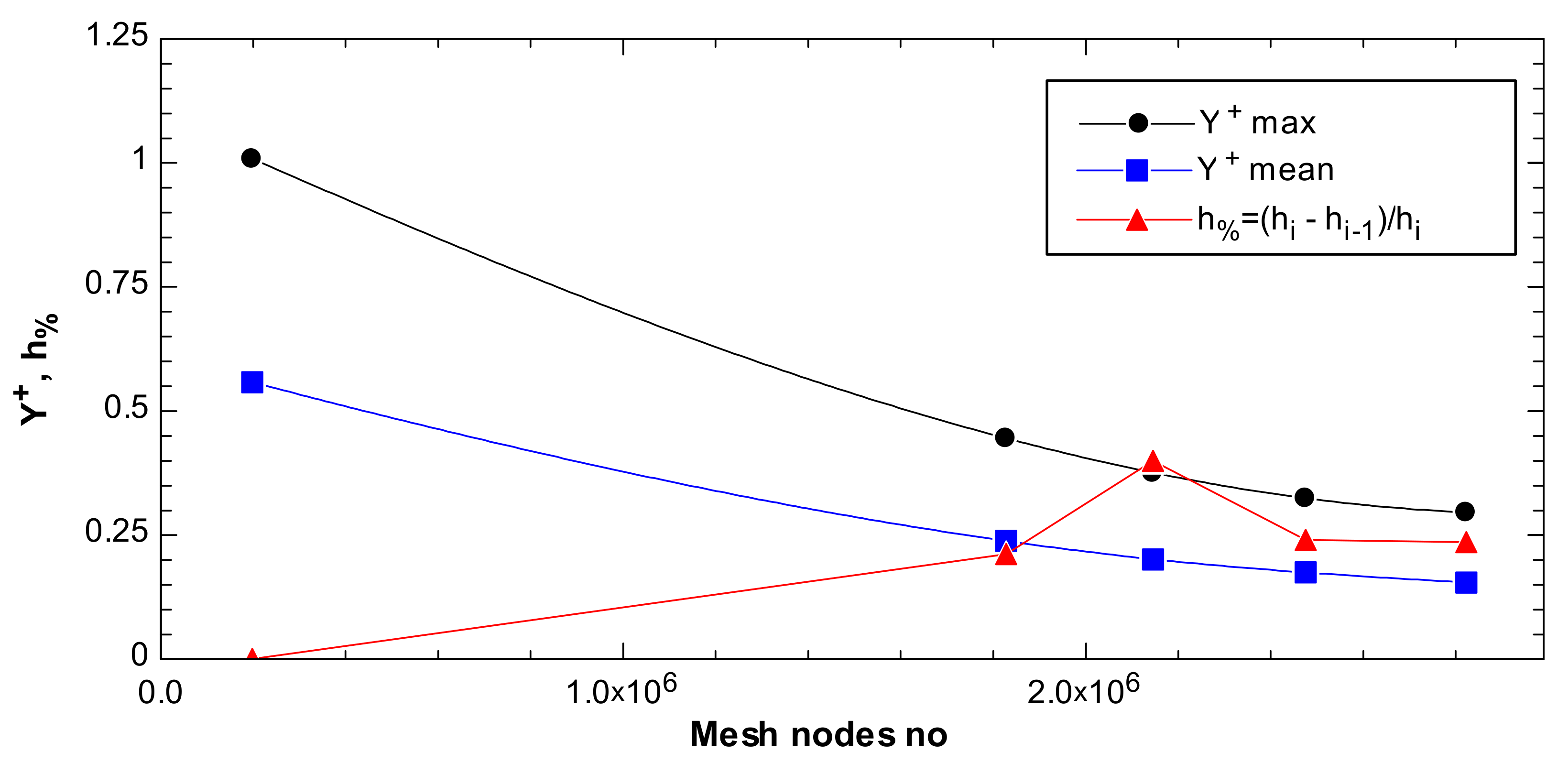 Energies 14 03779 g006