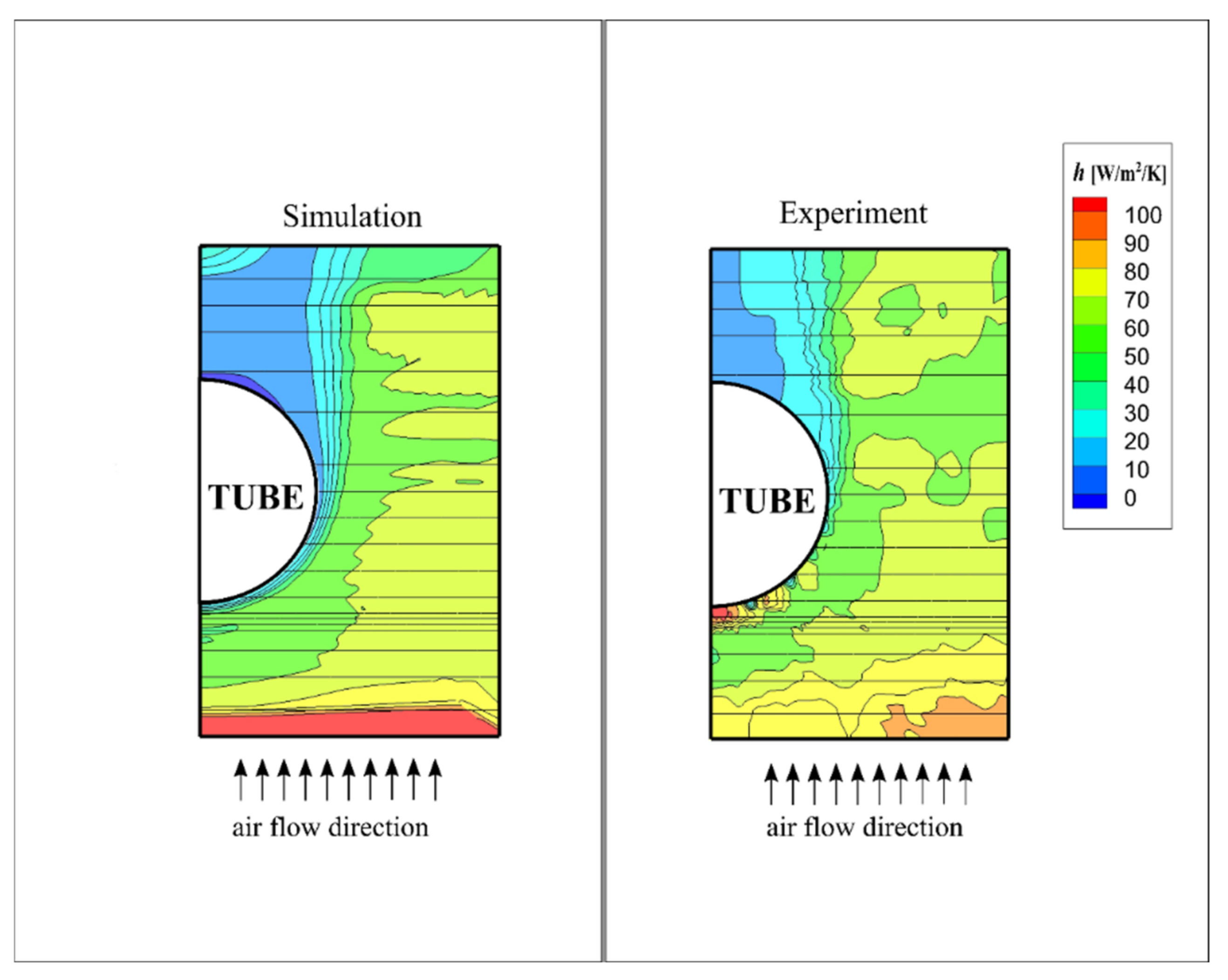 Energies 14 03779 g007