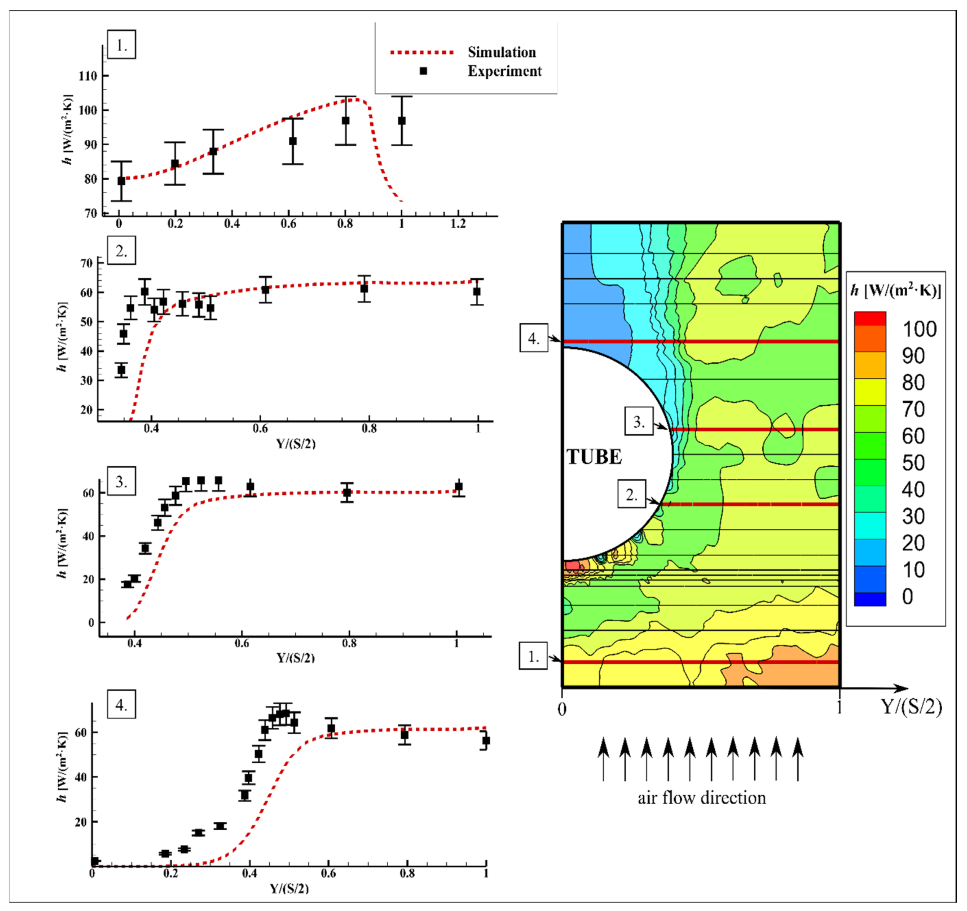 Energies 14 03779 g008