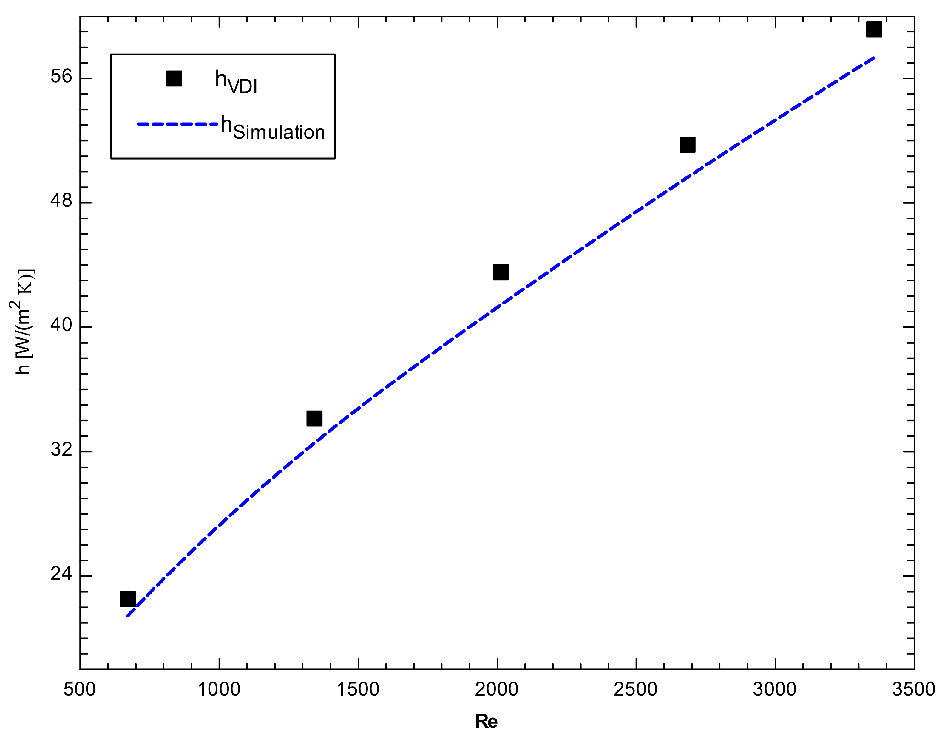 Energies 14 03779 g009