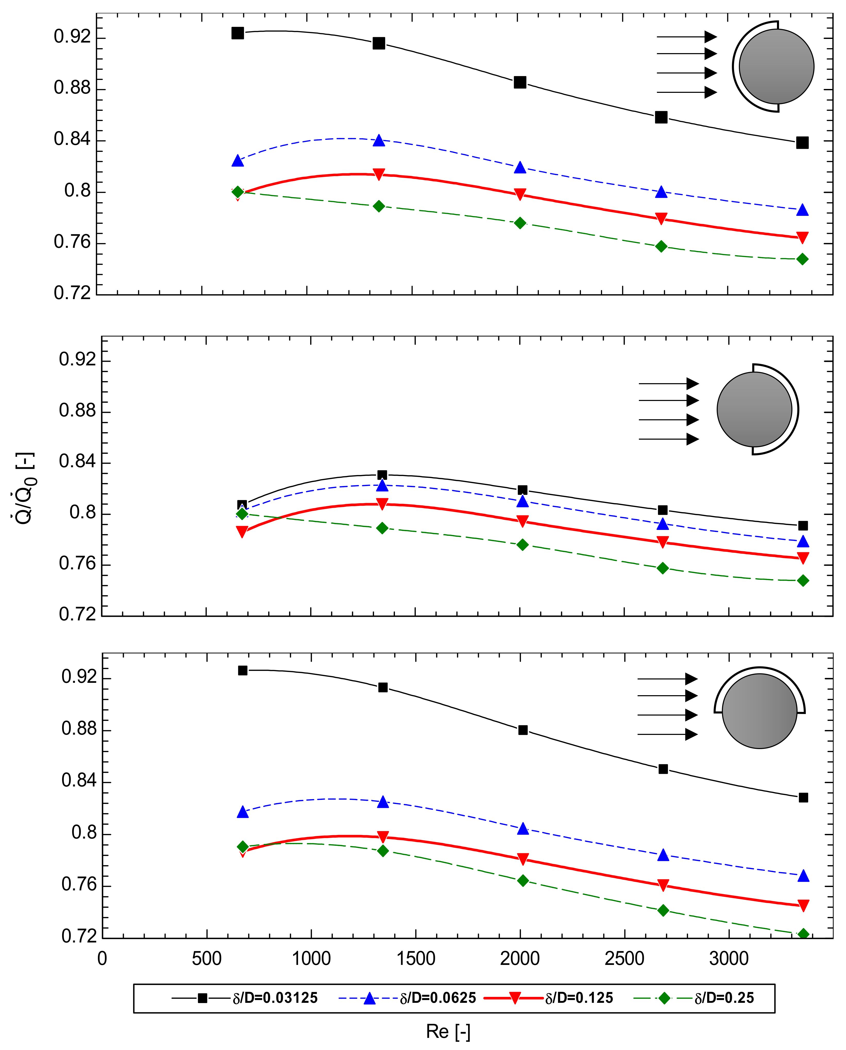 Energies 14 03779 g011