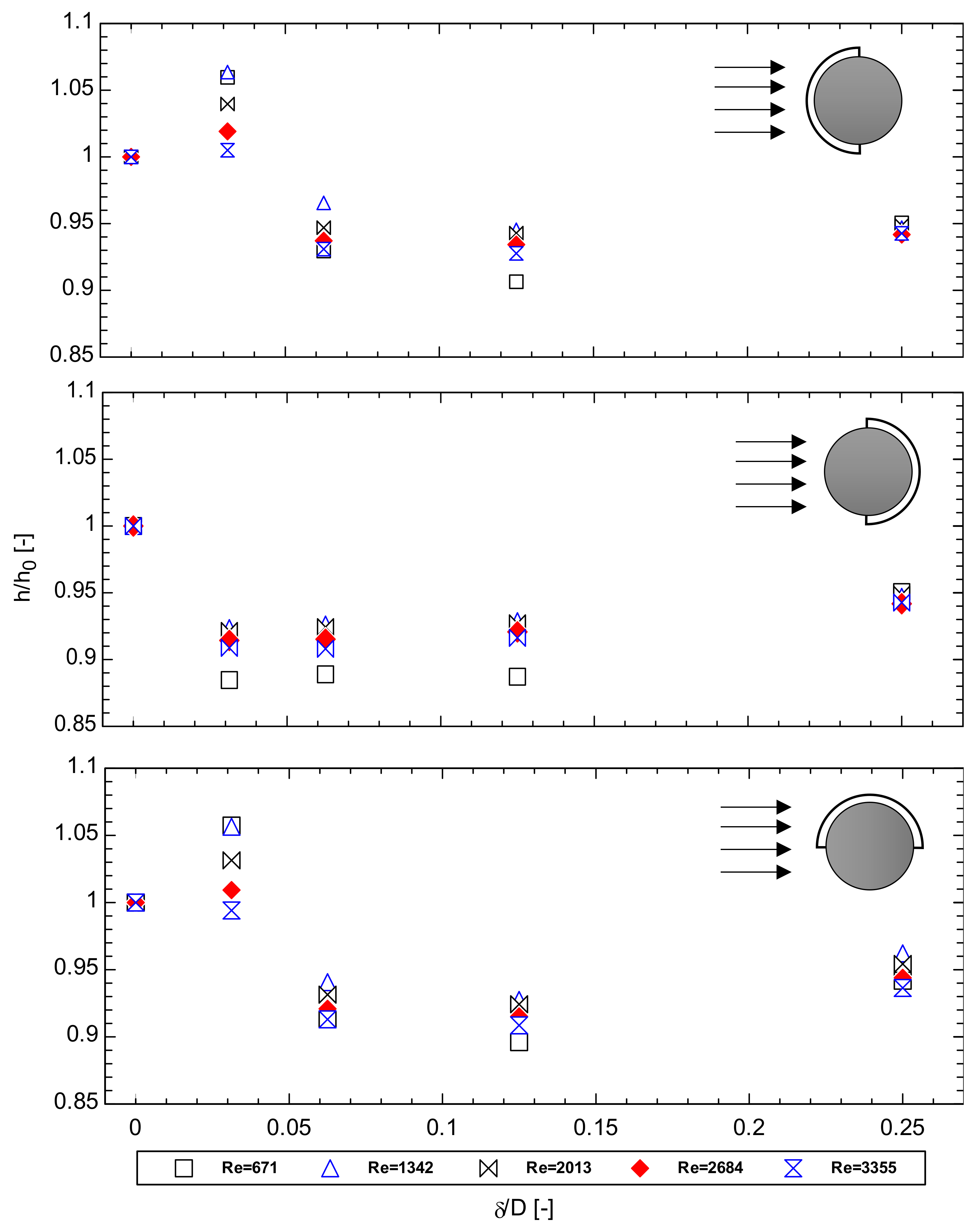 Energies 14 03779 g013