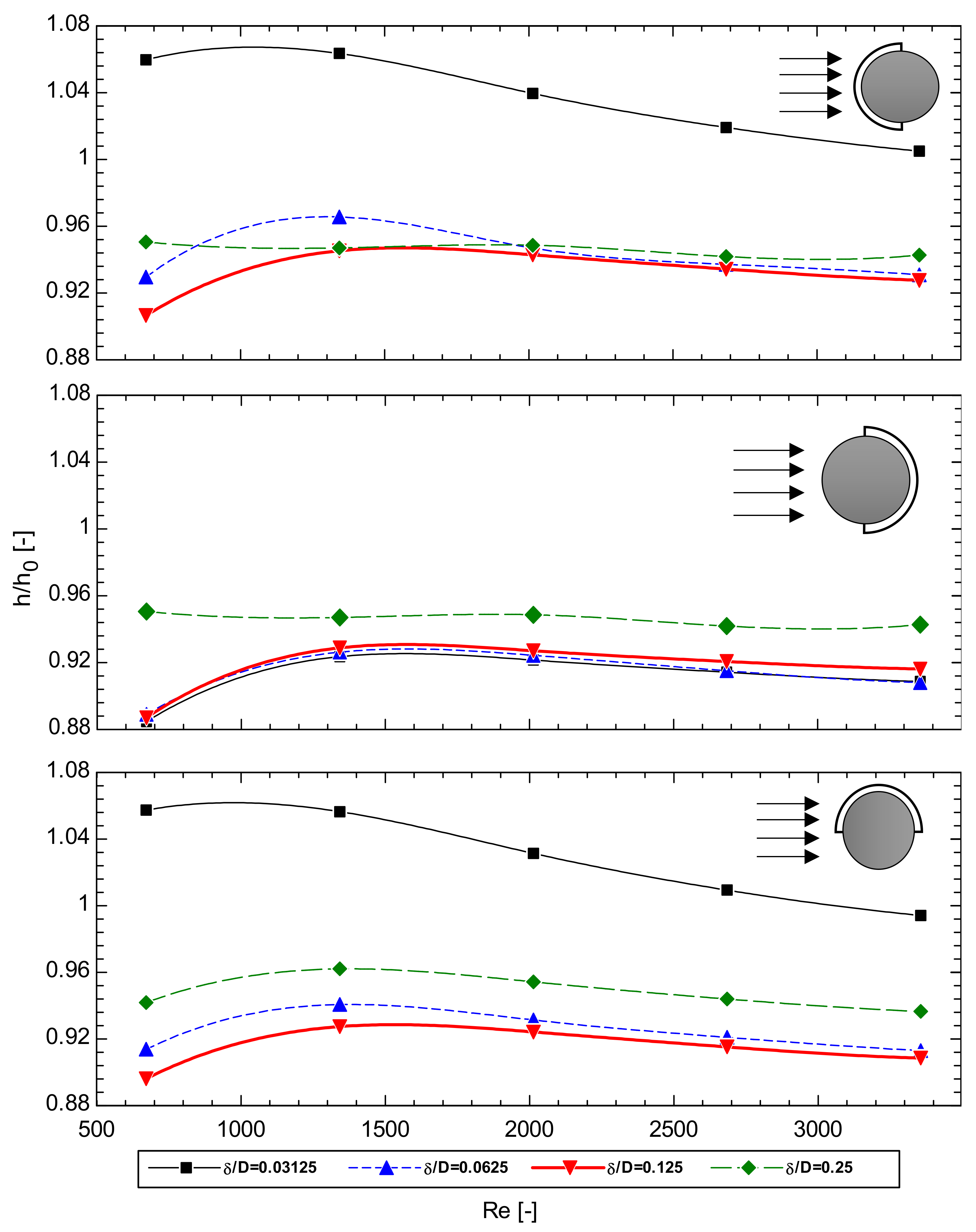 Energies 14 03779 g014