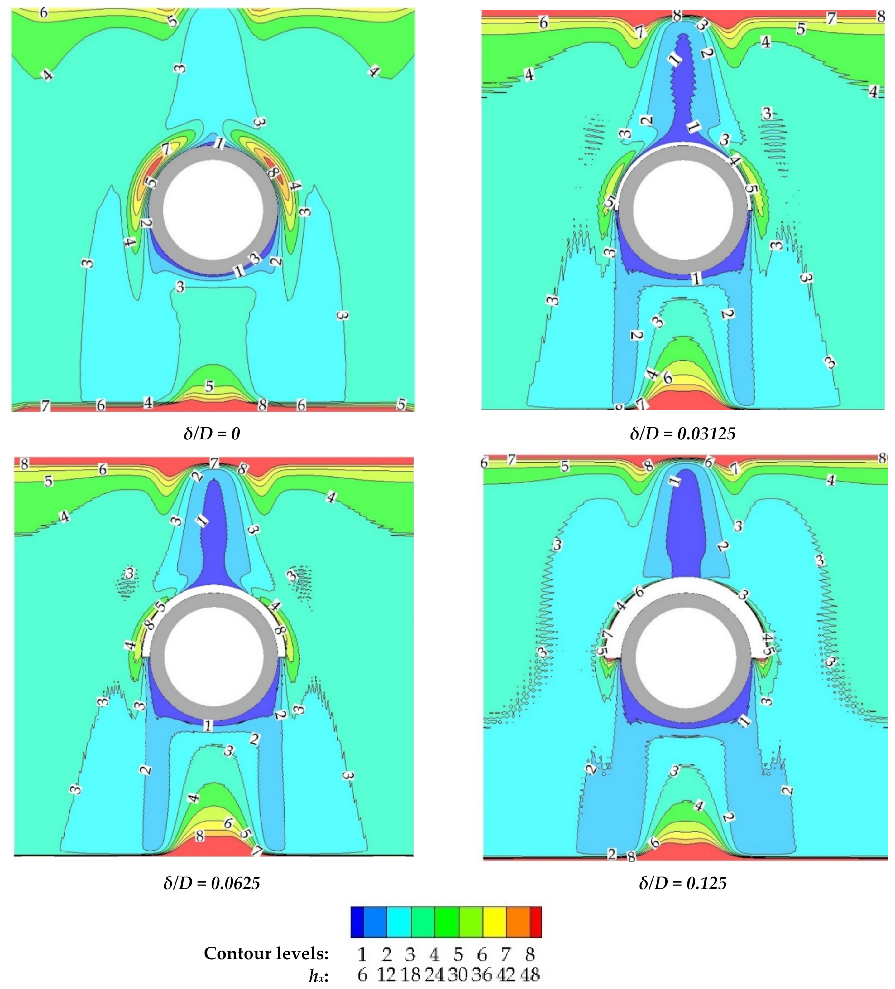Energies 14 03779 g016
