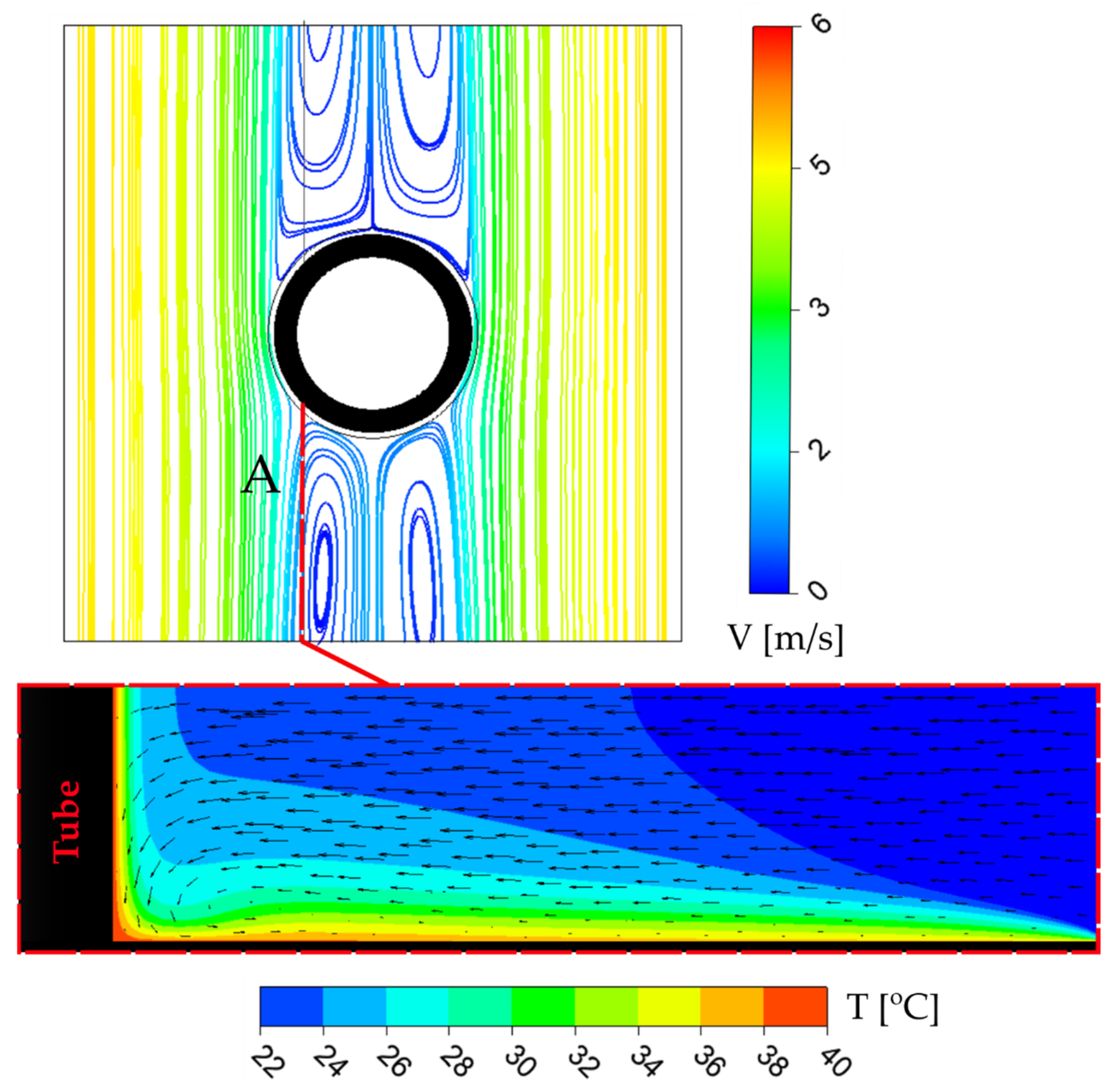 Energies 14 03779 g017