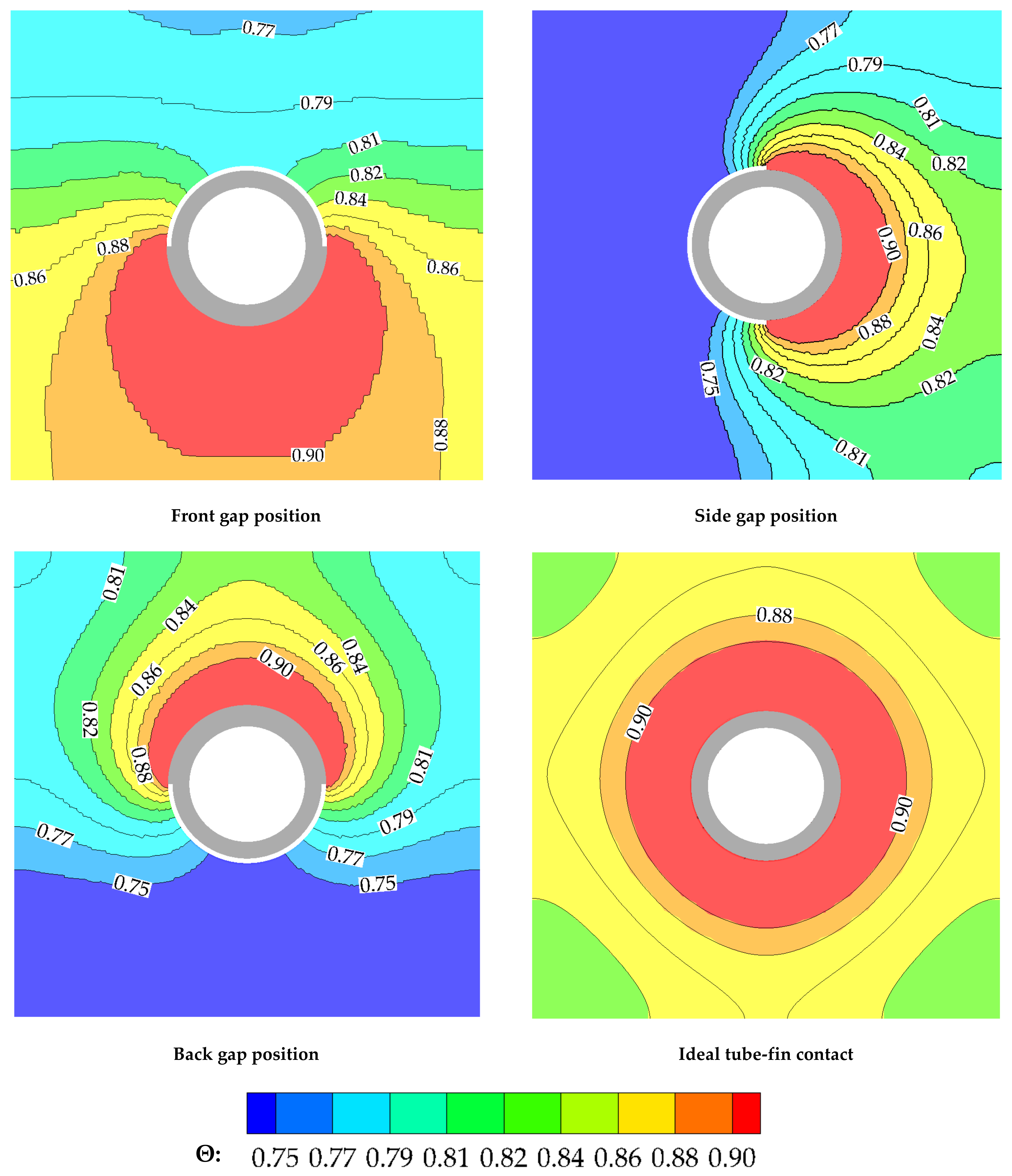 Energies 14 03779 g018