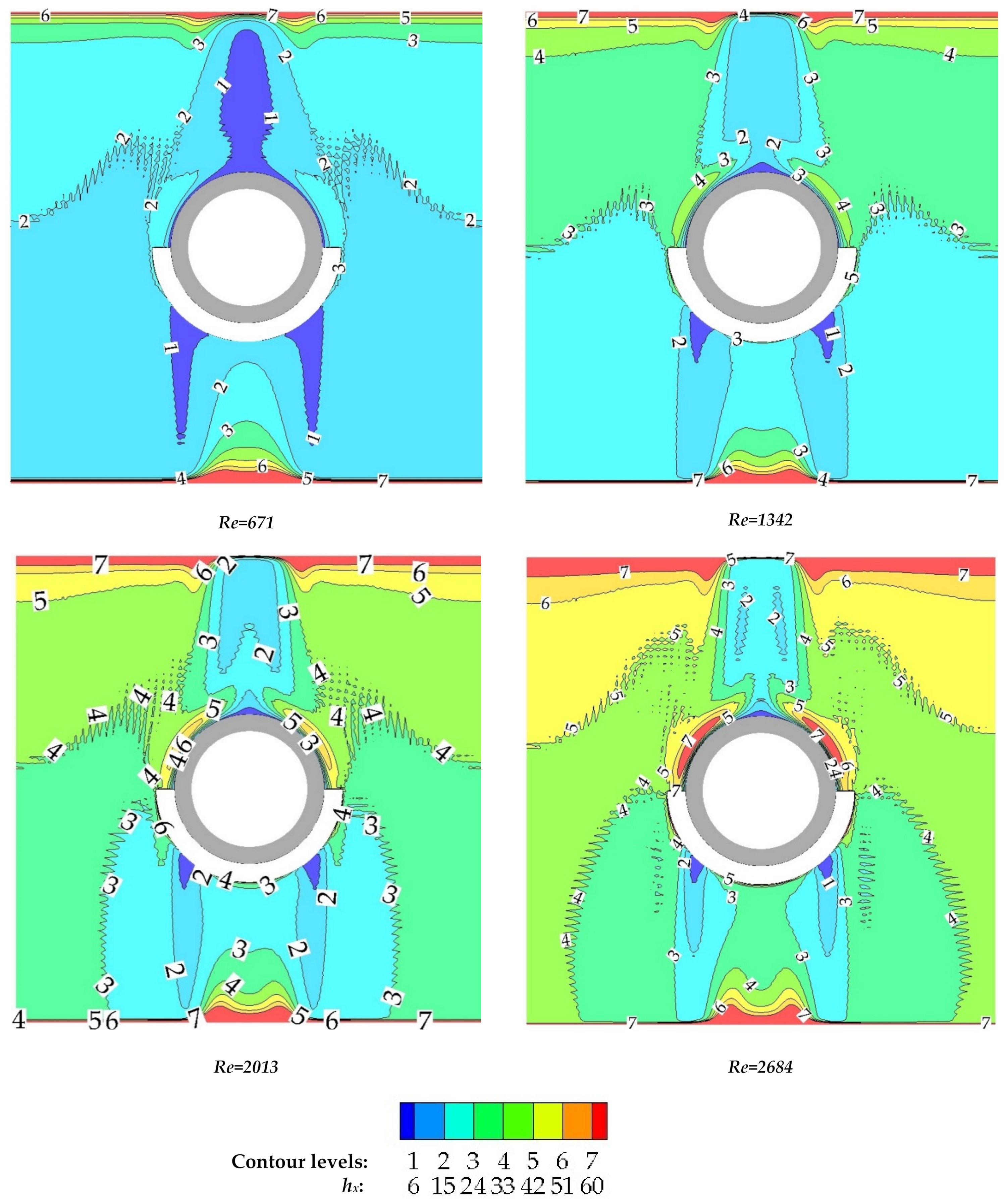 Energies 14 03779 g019
