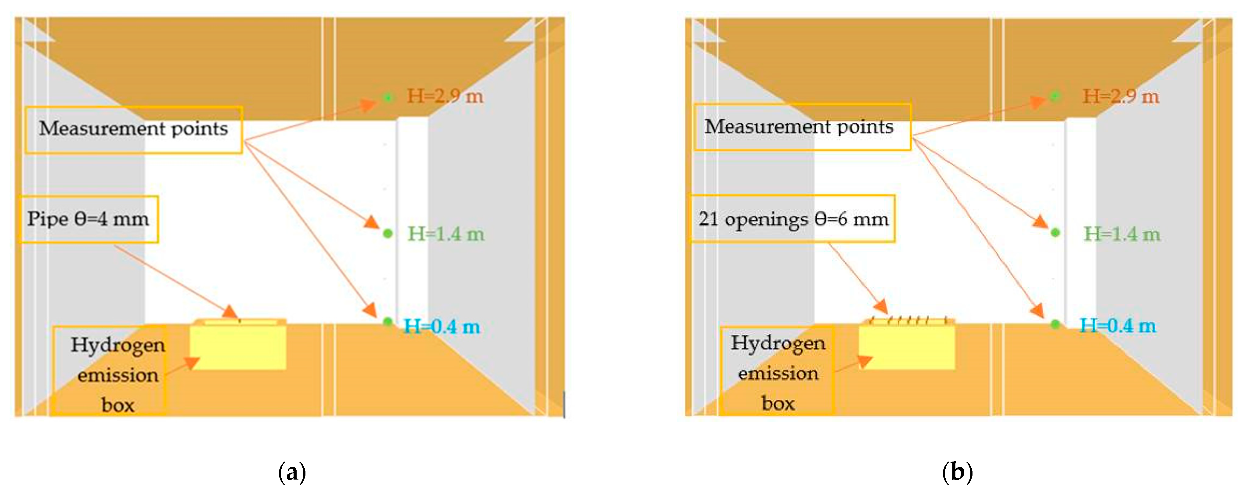 Energies 14 04029 g004