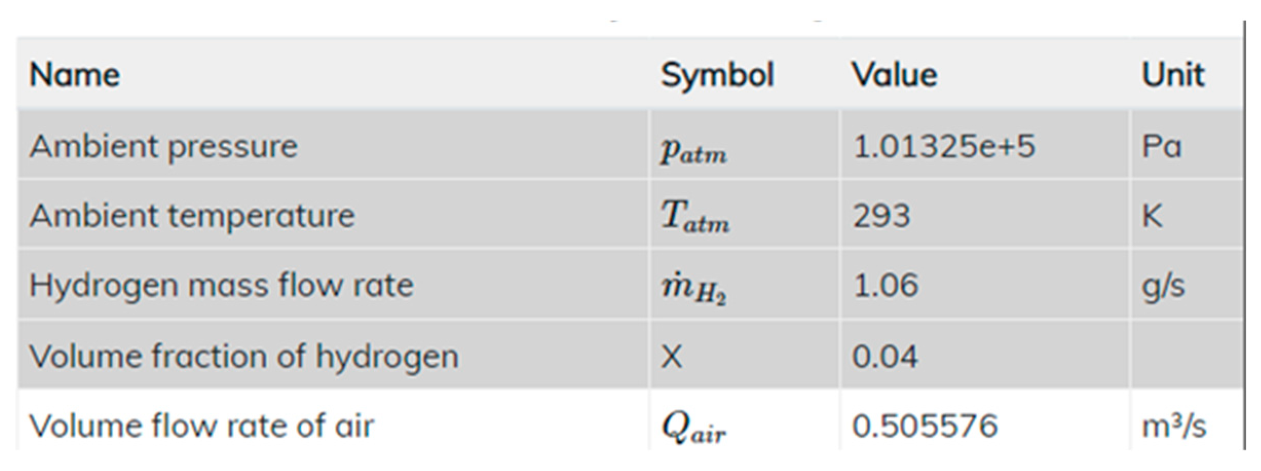 Energies 14 04029 g007