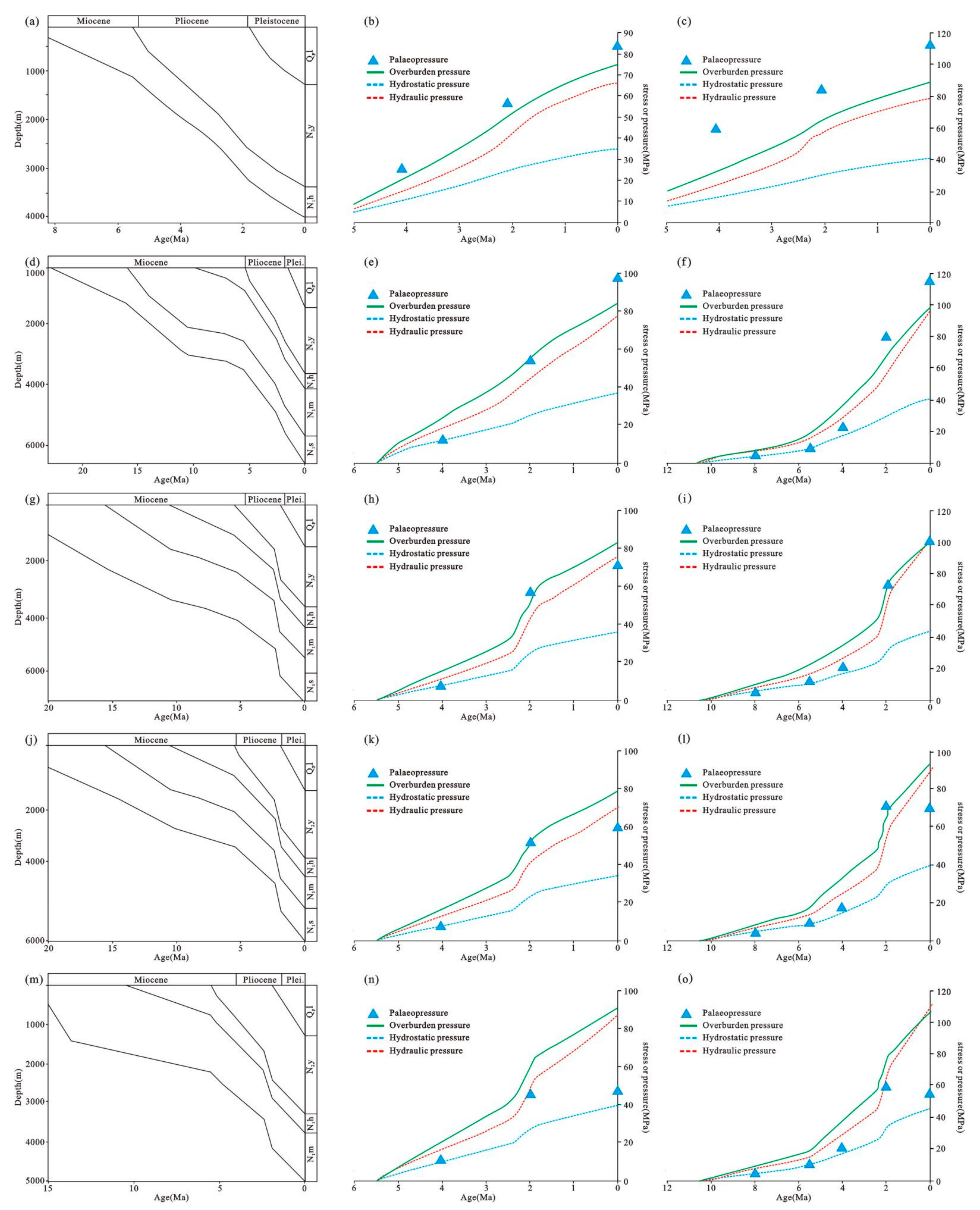 Energies 14 04085 g011