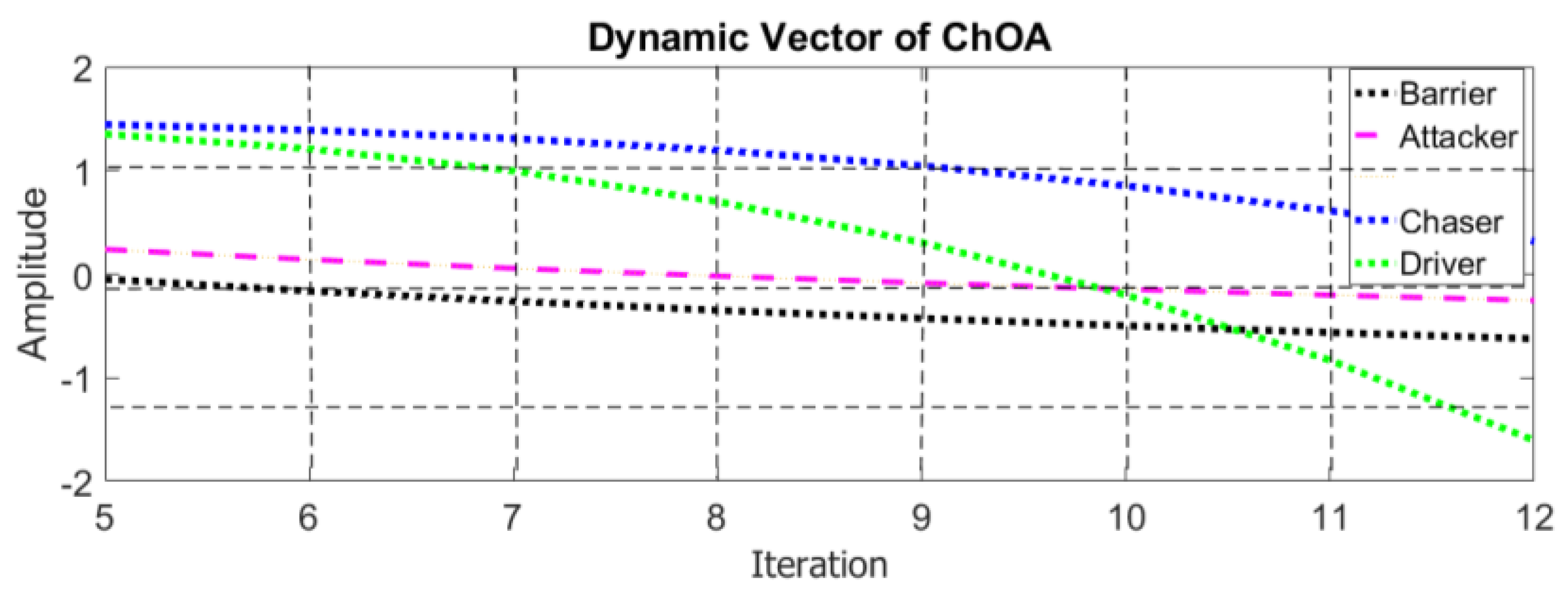 Energies 14 04086 g002