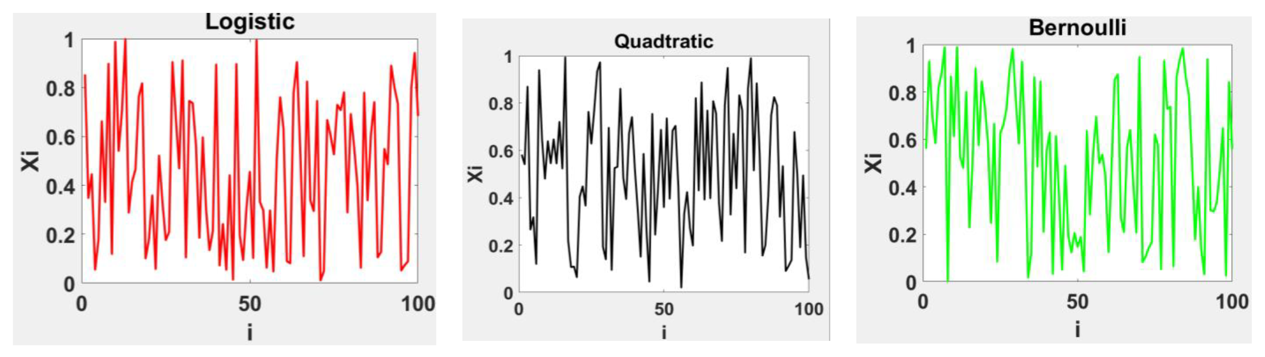 Energies 14 04086 g004