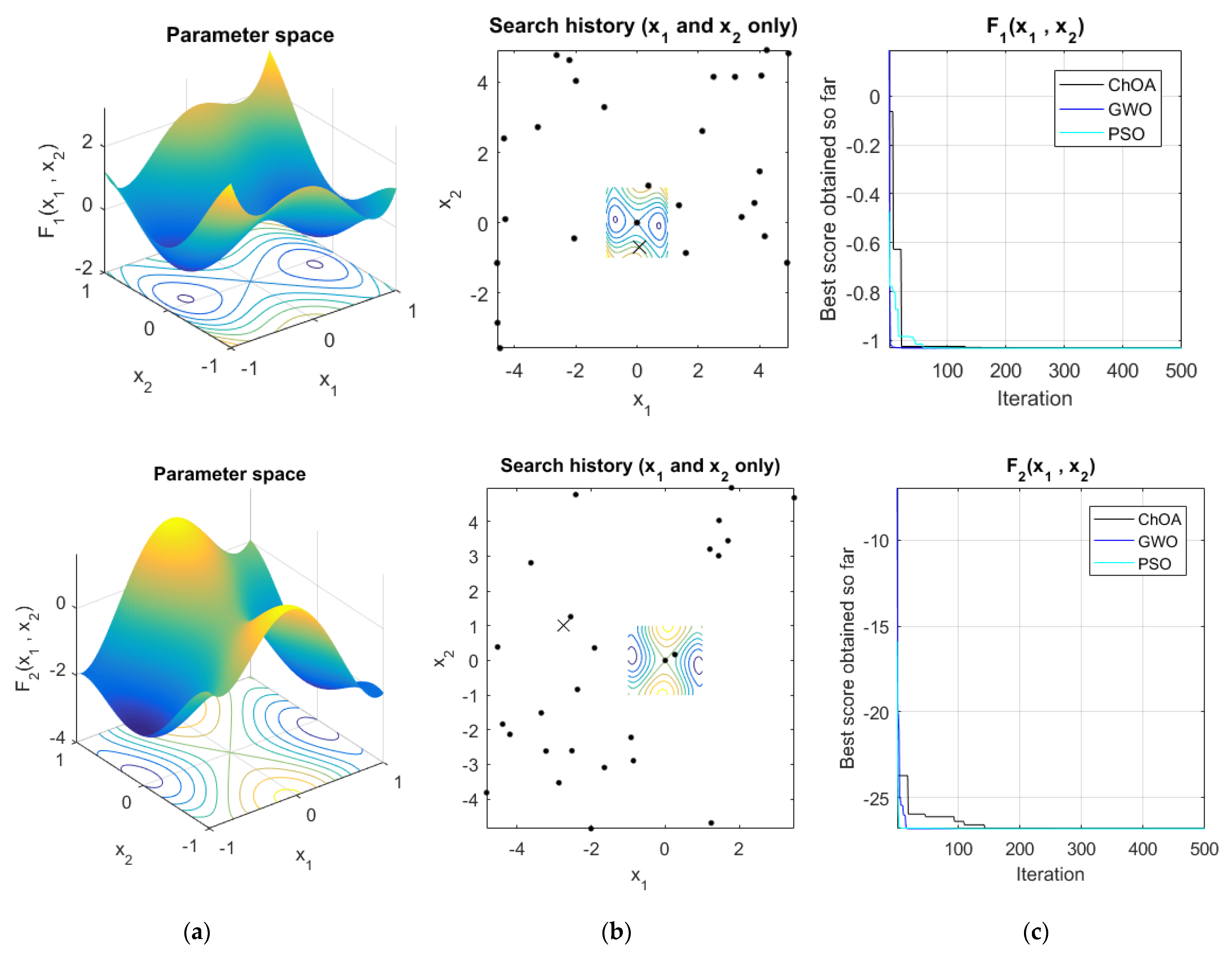 Energies 14 04086 g006