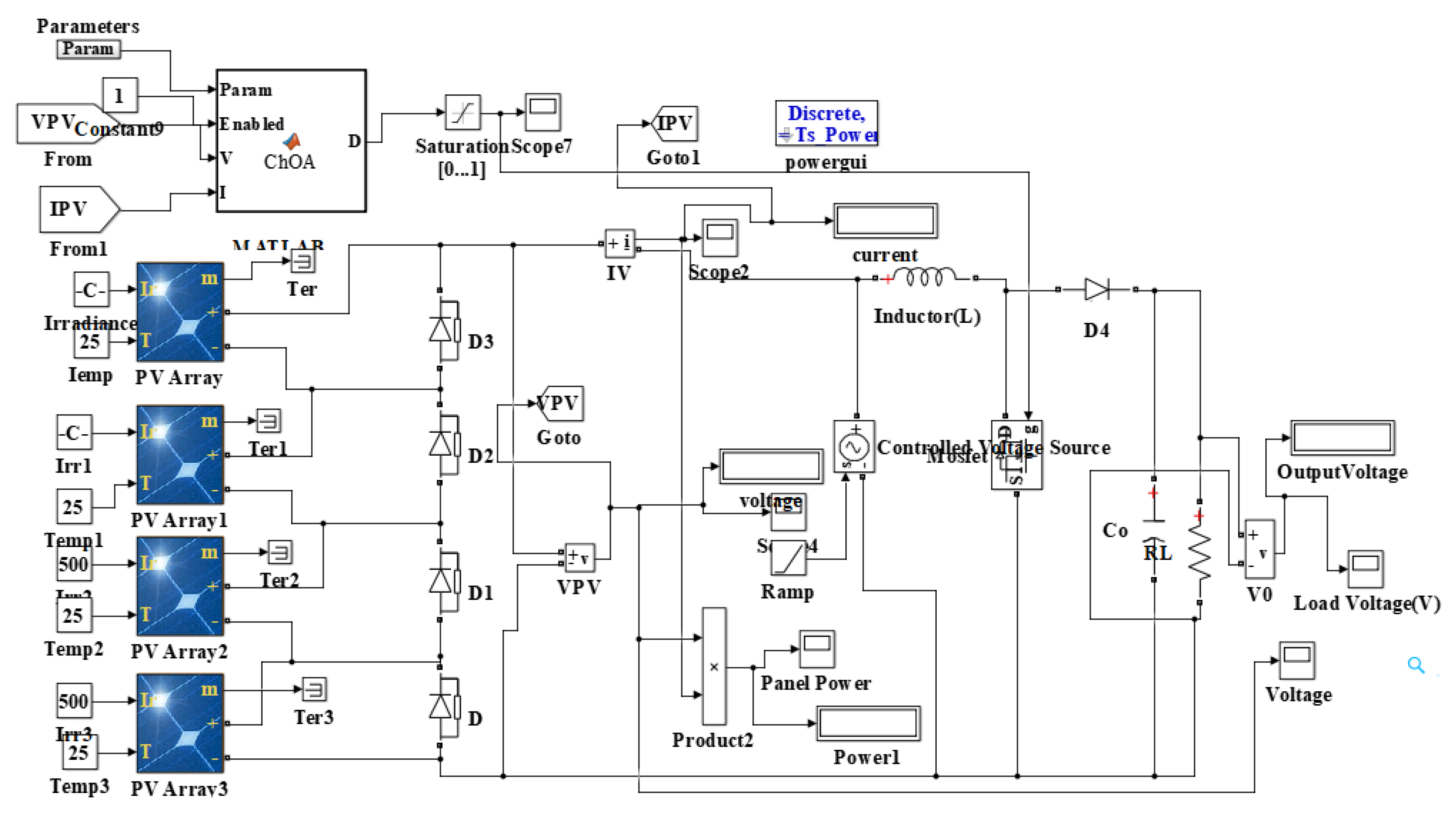 Energies 14 04086 g009