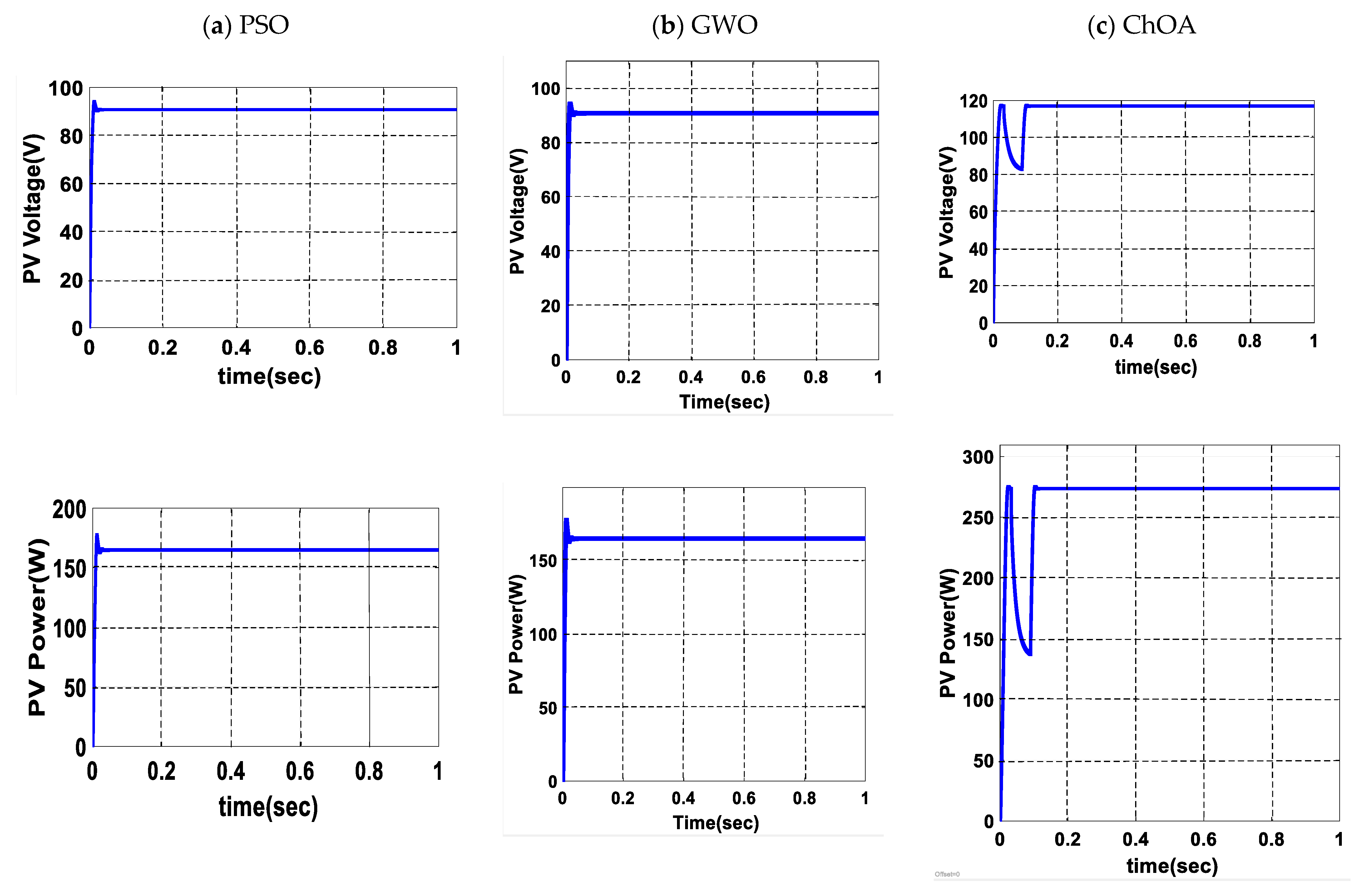 Energies 14 04086 g012a