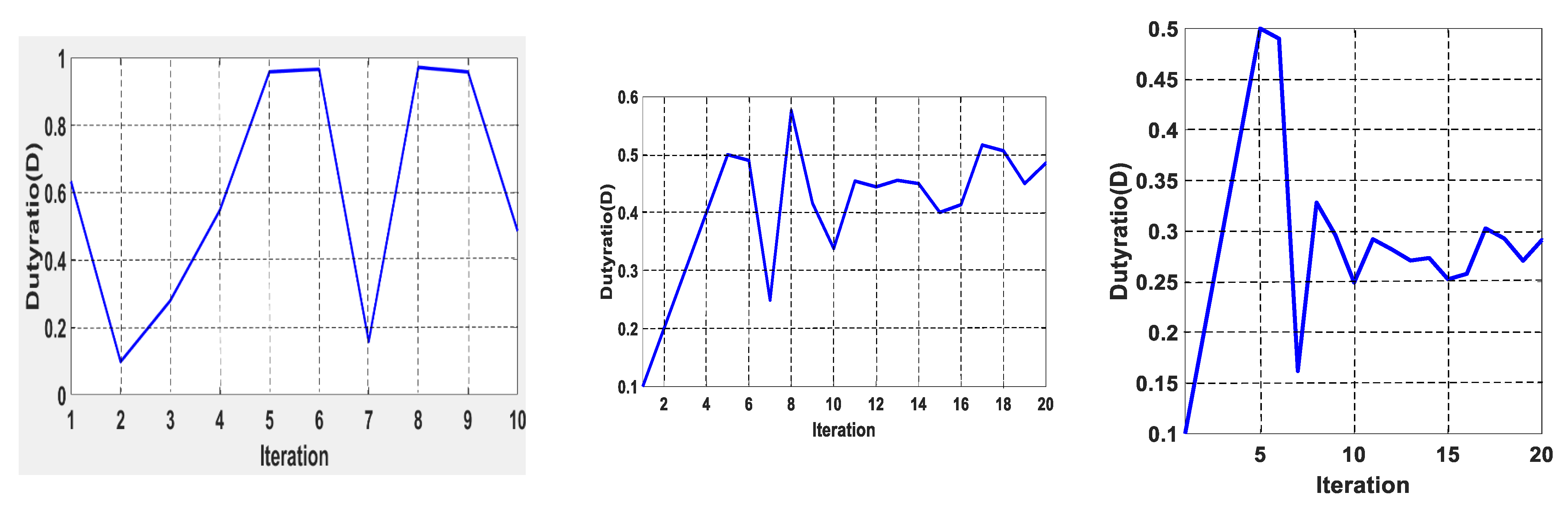 Energies 14 04086 g012b