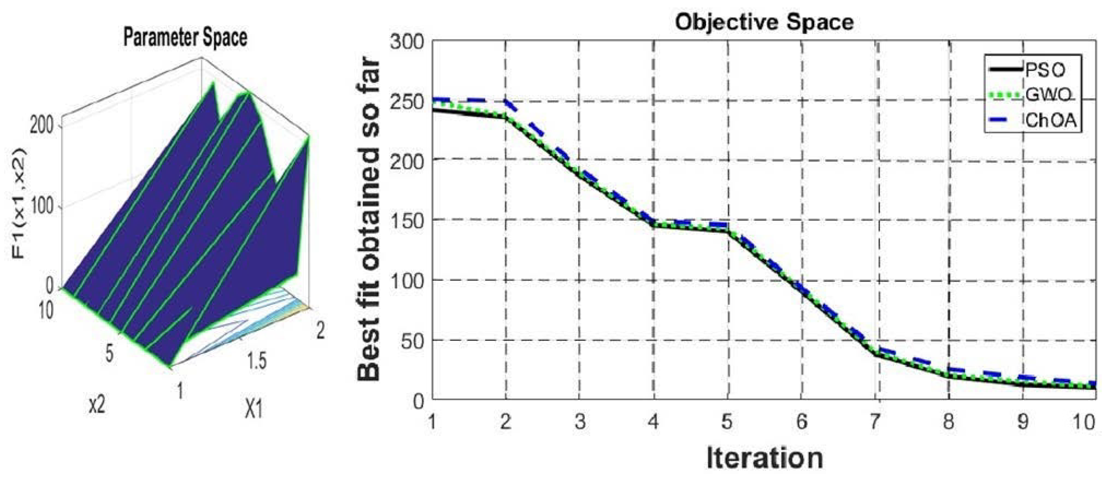 Energies 14 04086 g015