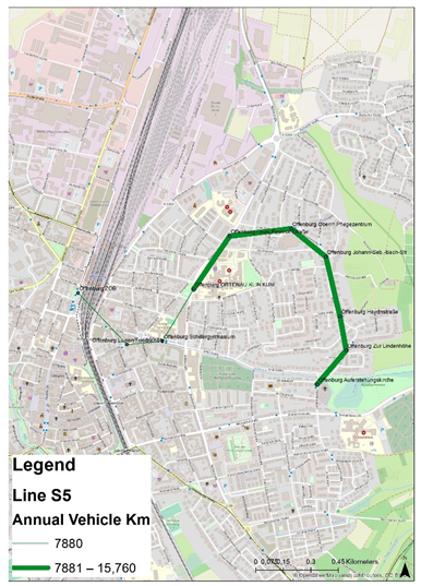 Energies 14 04384 i005