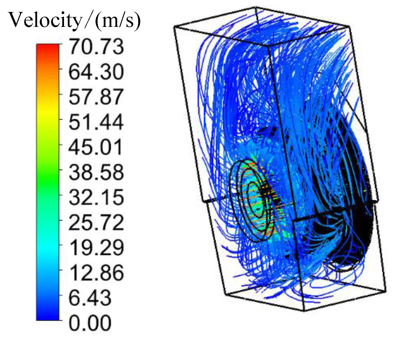 Energies 14 04636 g007