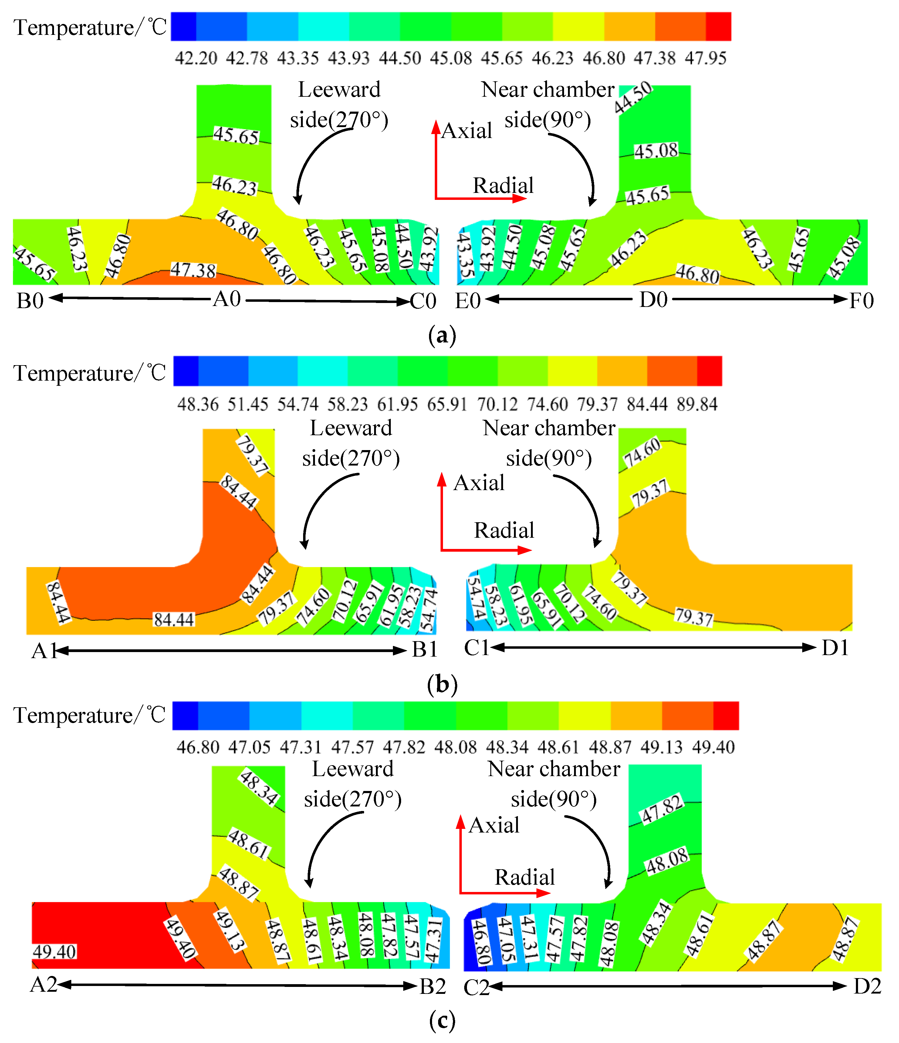Energies 14 04636 g009