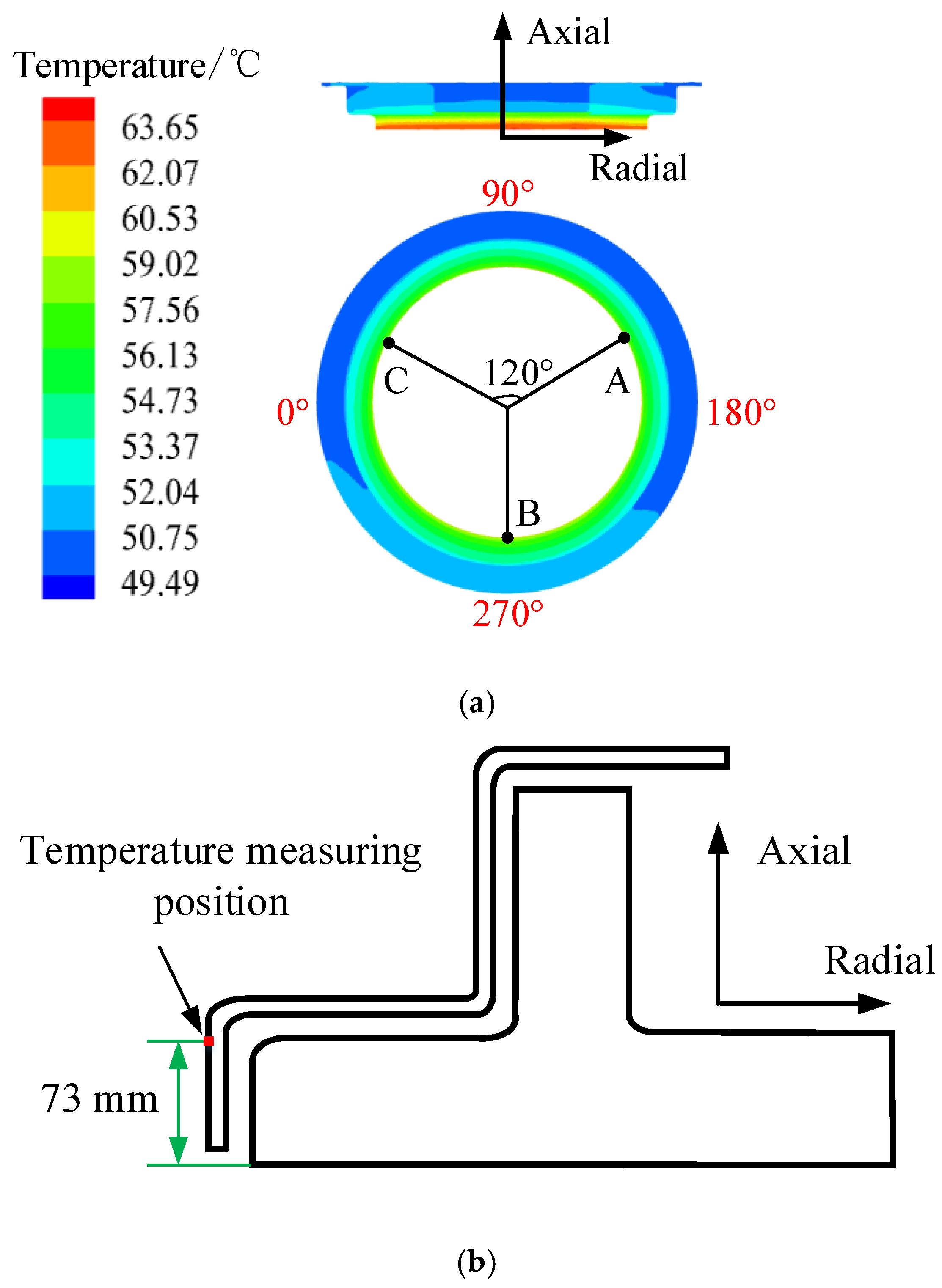 Energies 14 04636 g012