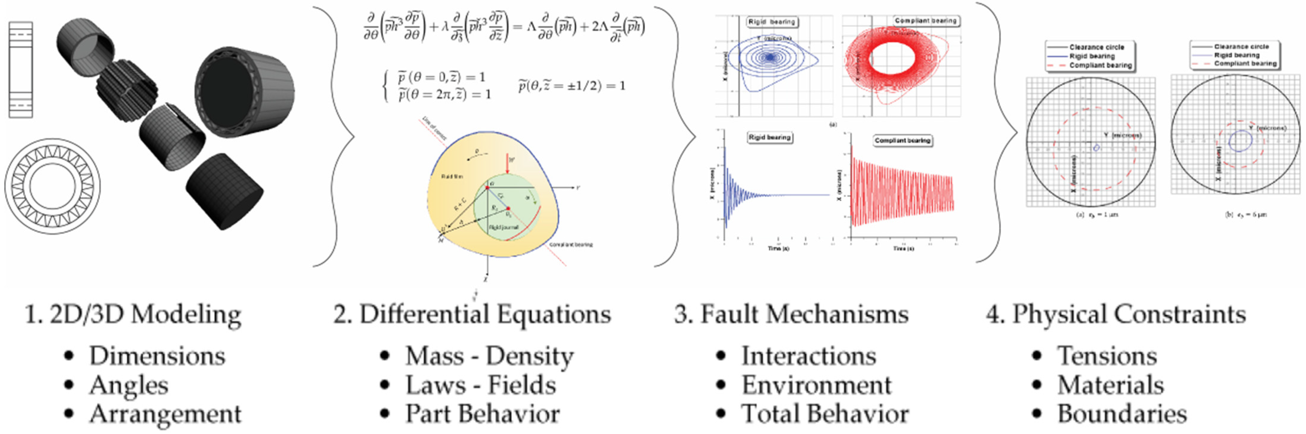 Energies 14 05933 g003