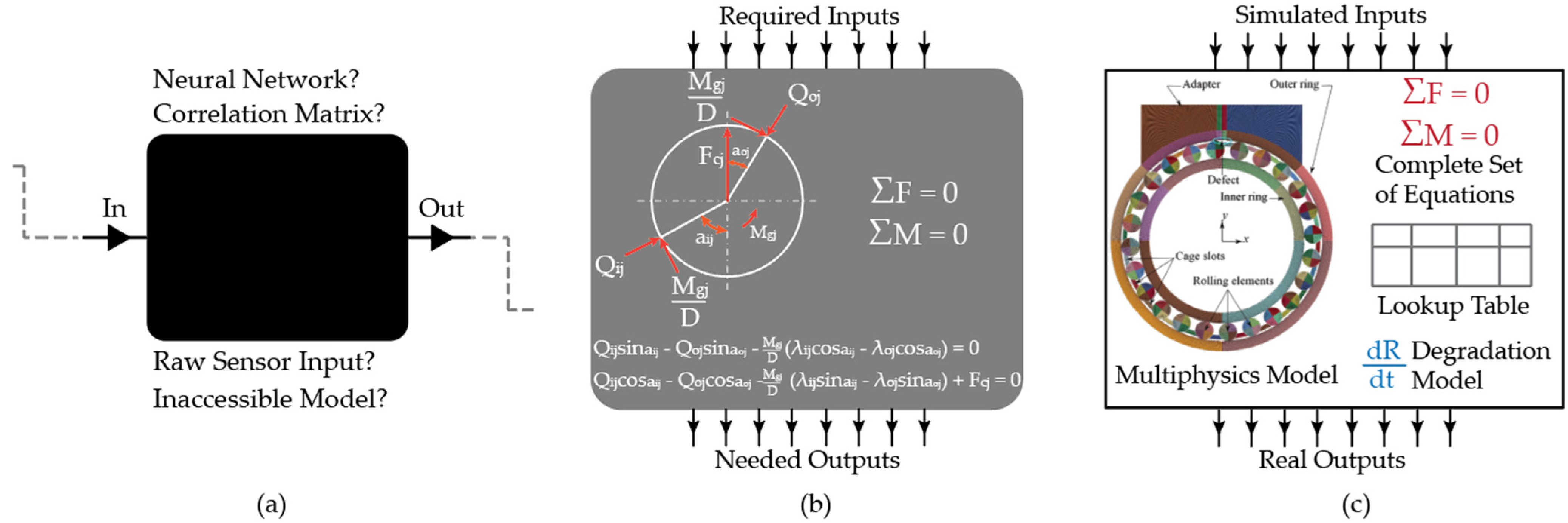 Energies 14 05933 g004