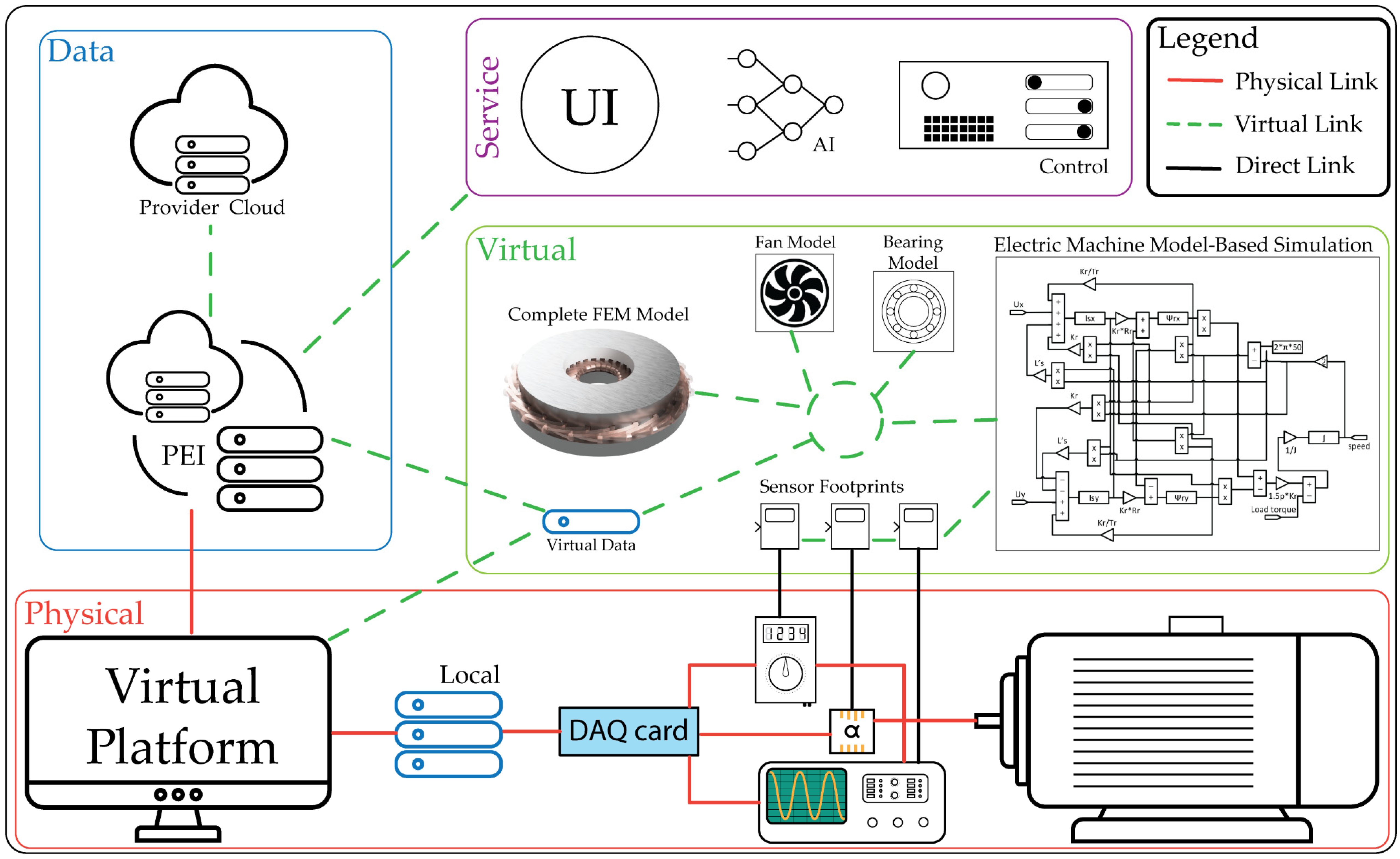 Energies 14 05933 g008