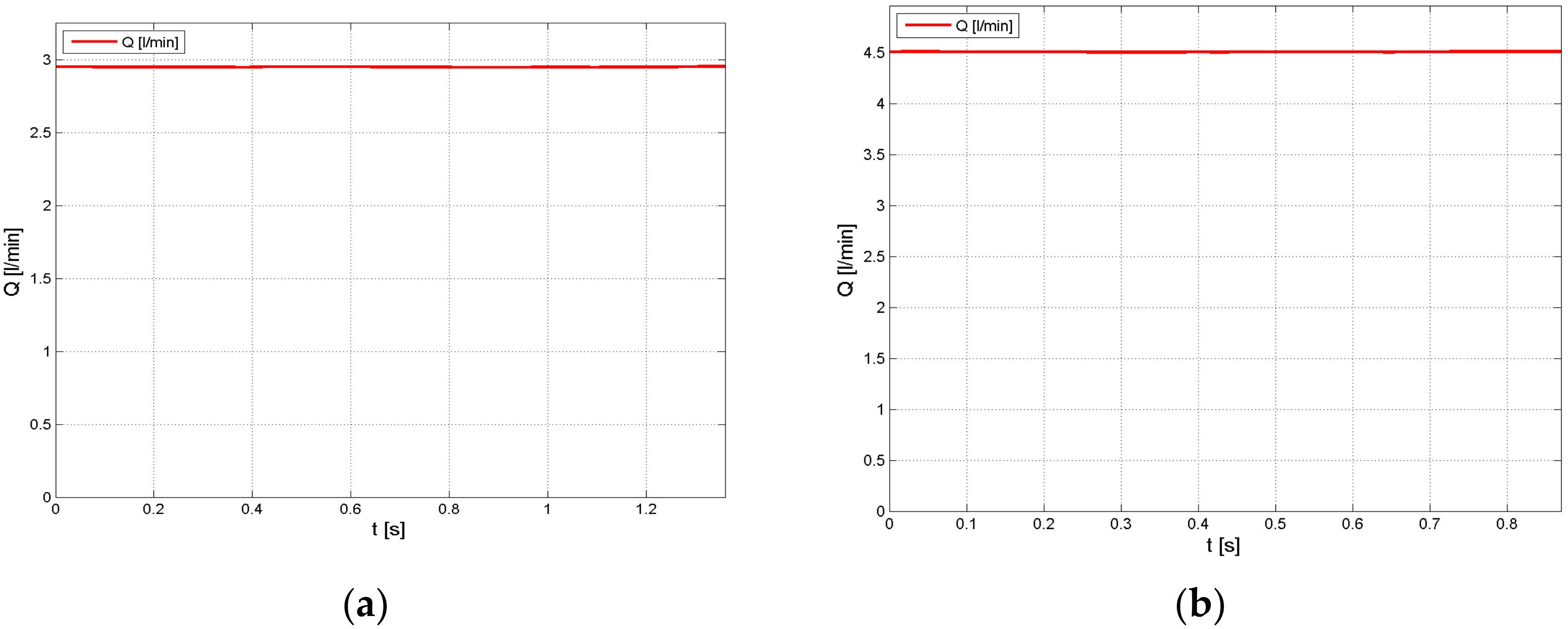 Energies 14 05949 g013