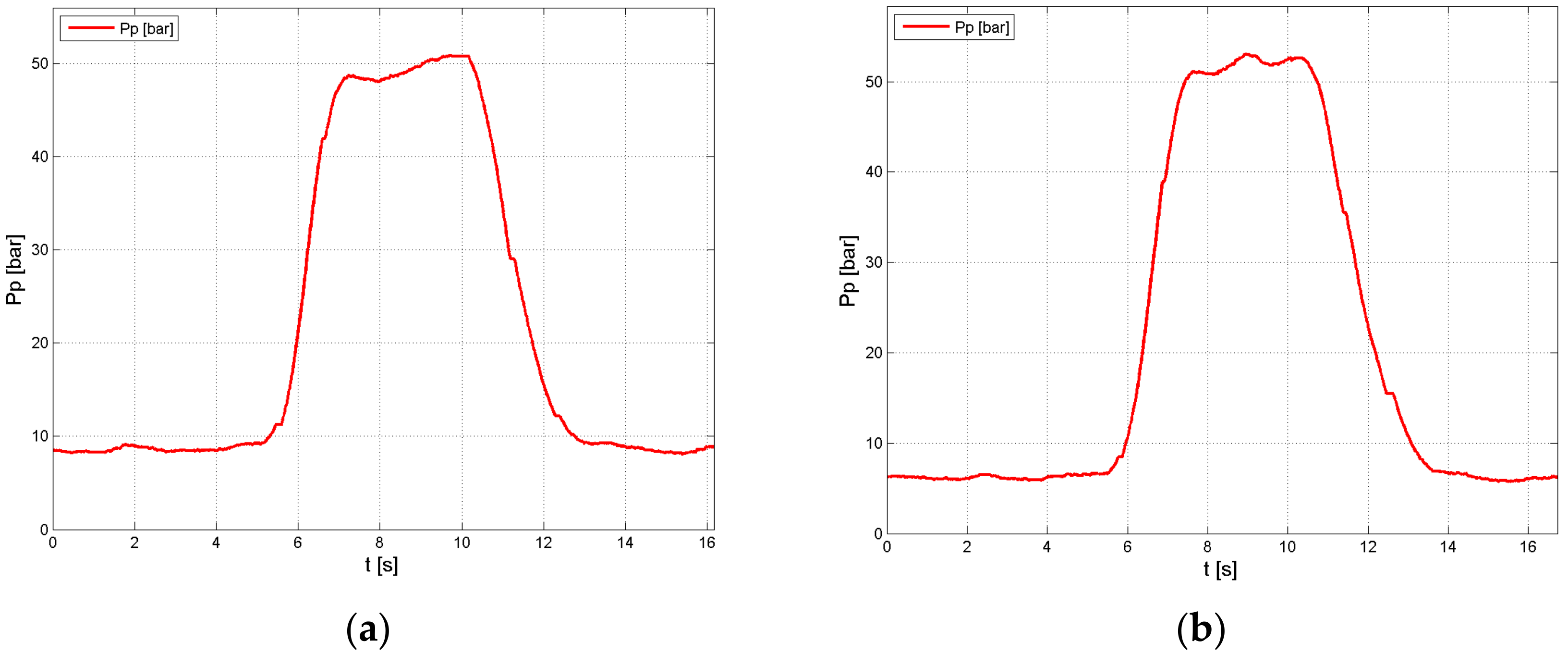 Energies 14 05949 g017
