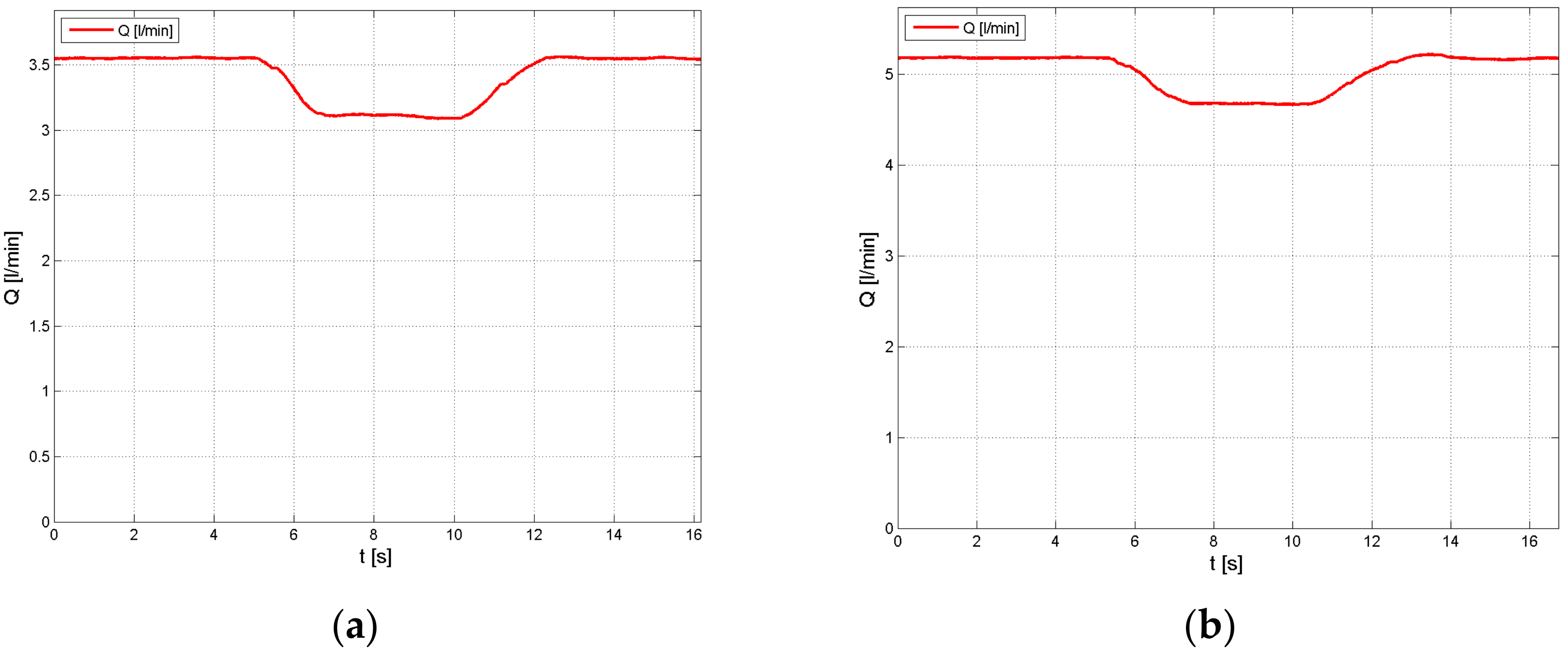 Energies 14 05949 g019