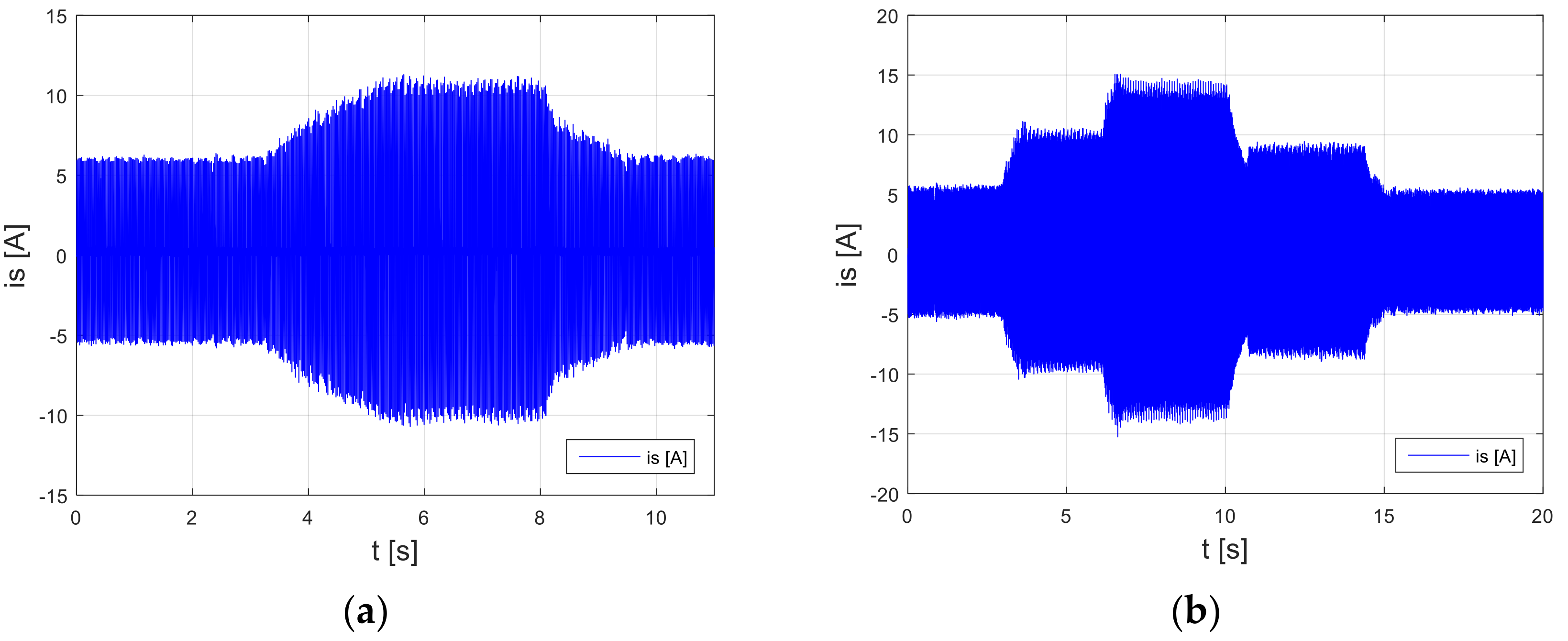 Energies 14 05949 g021