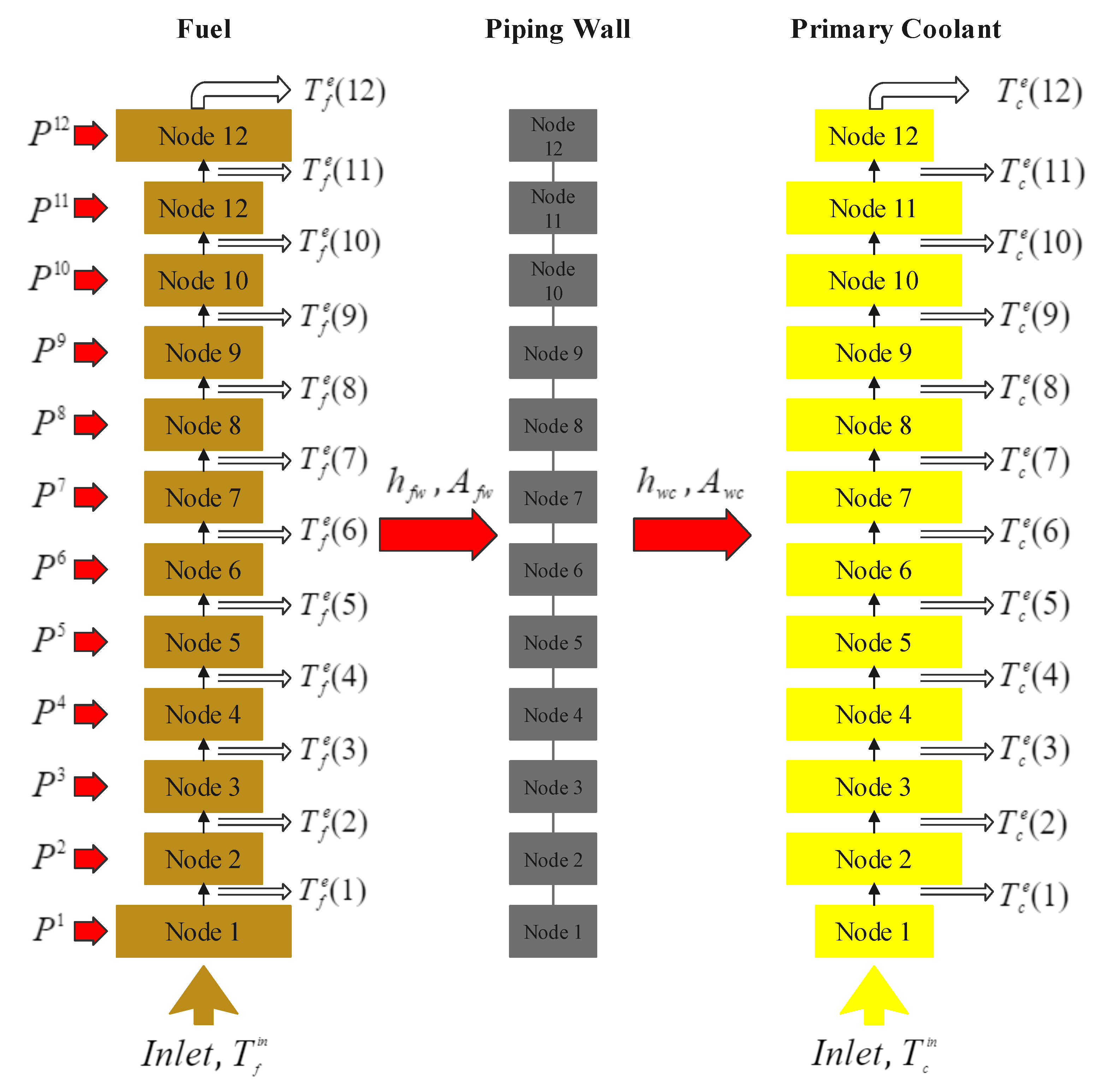 Energies 14 06708 g005