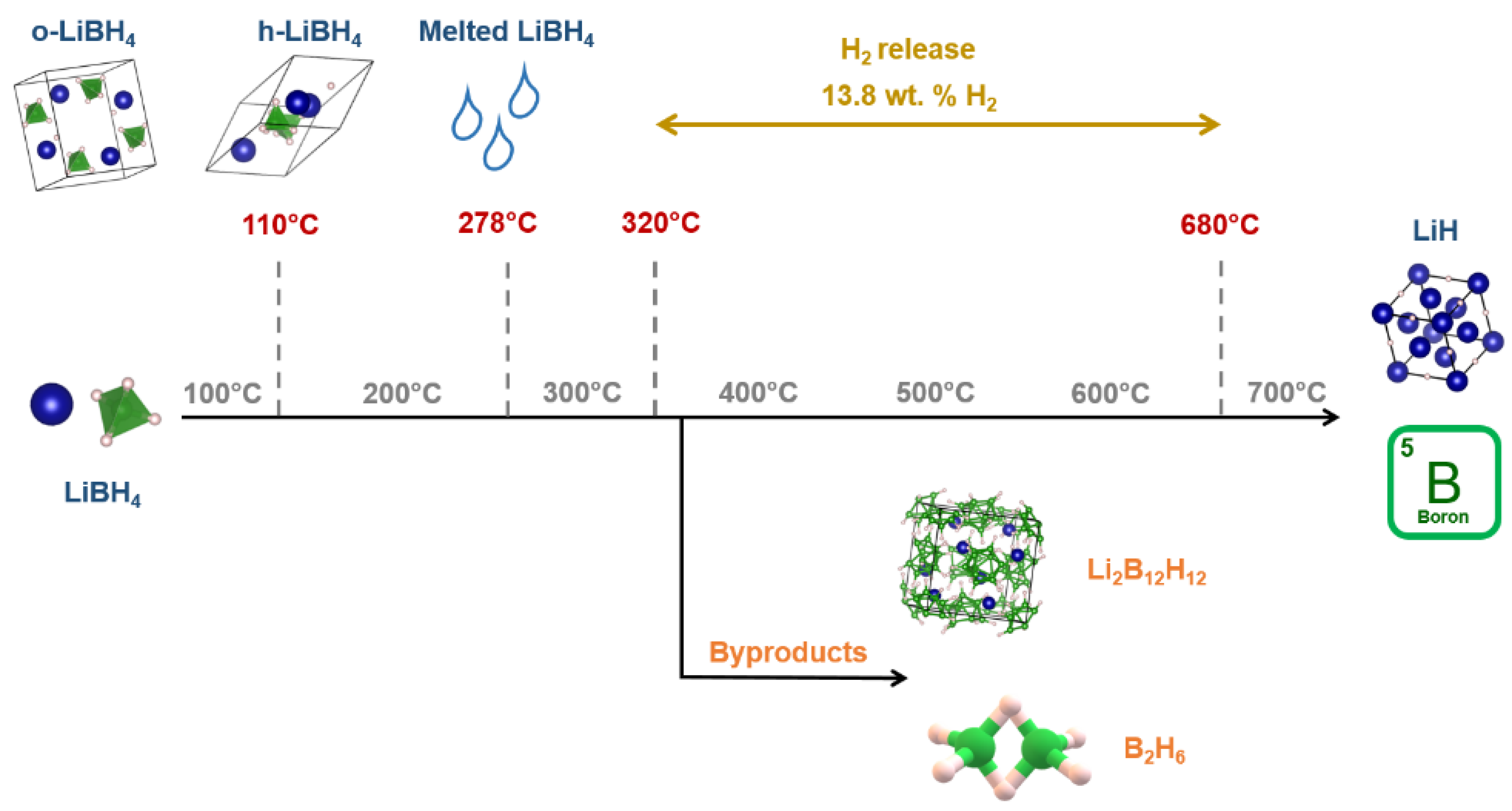 Energies 14 07003 g005