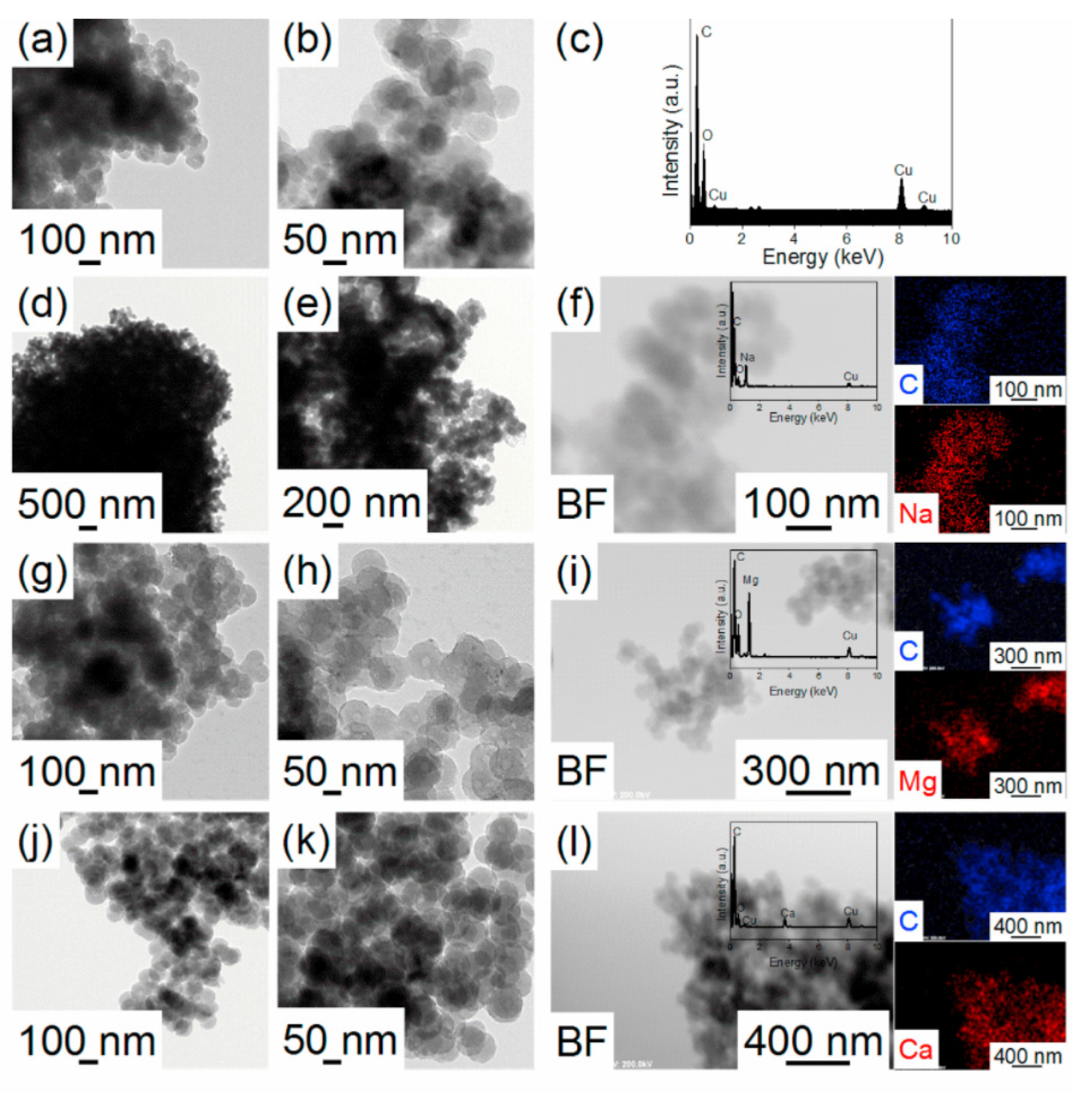 Energies 14 07003 g013