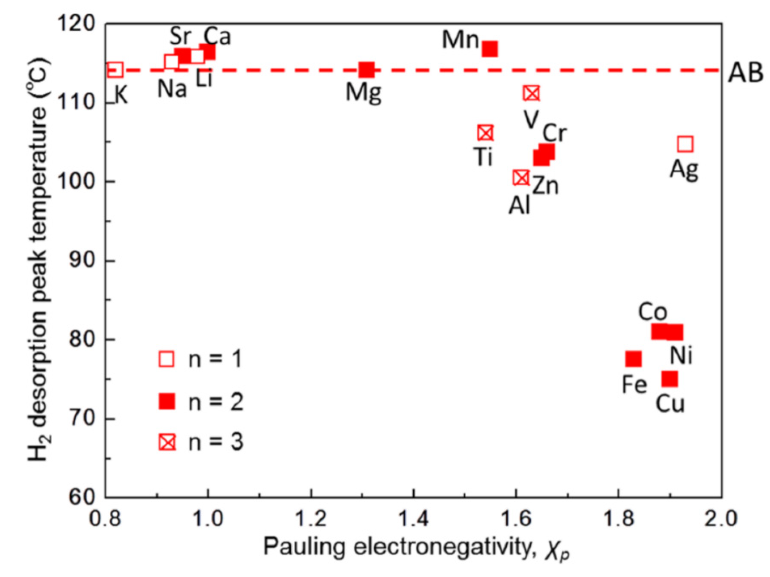 Energies 14 07003 g014