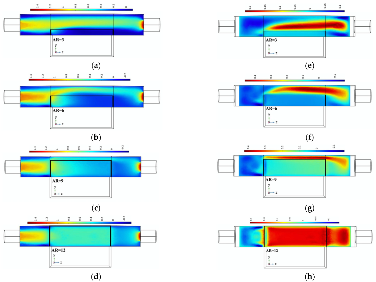 Energies 14 07020 g006