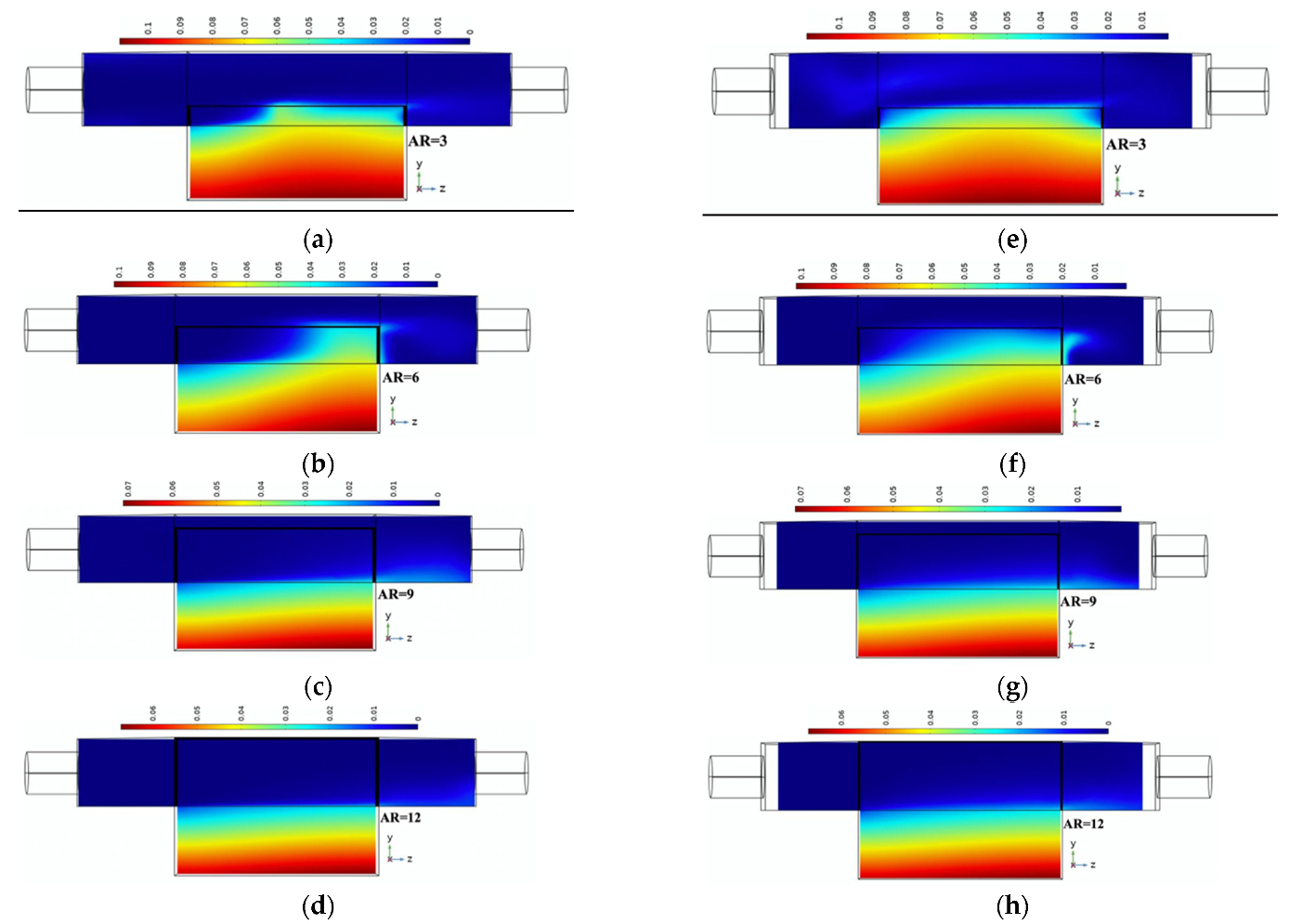 Energies 14 07020 g007