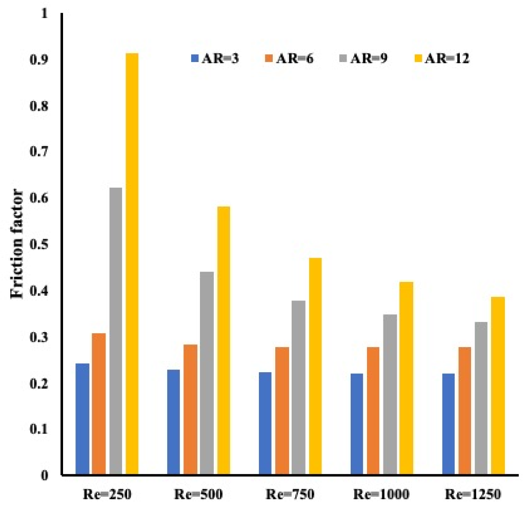 Energies 14 07020 g009