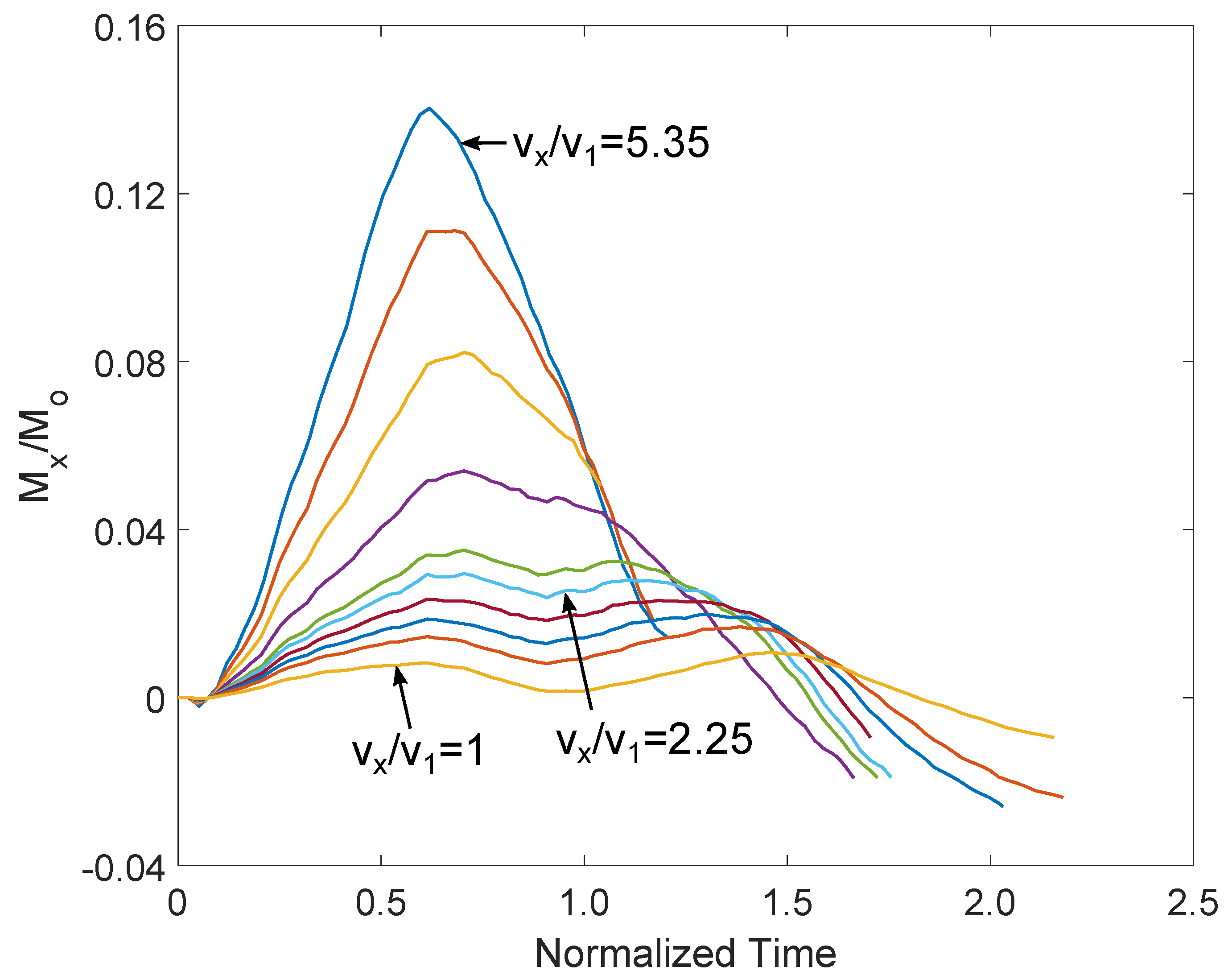 Energies 14 07208 g006