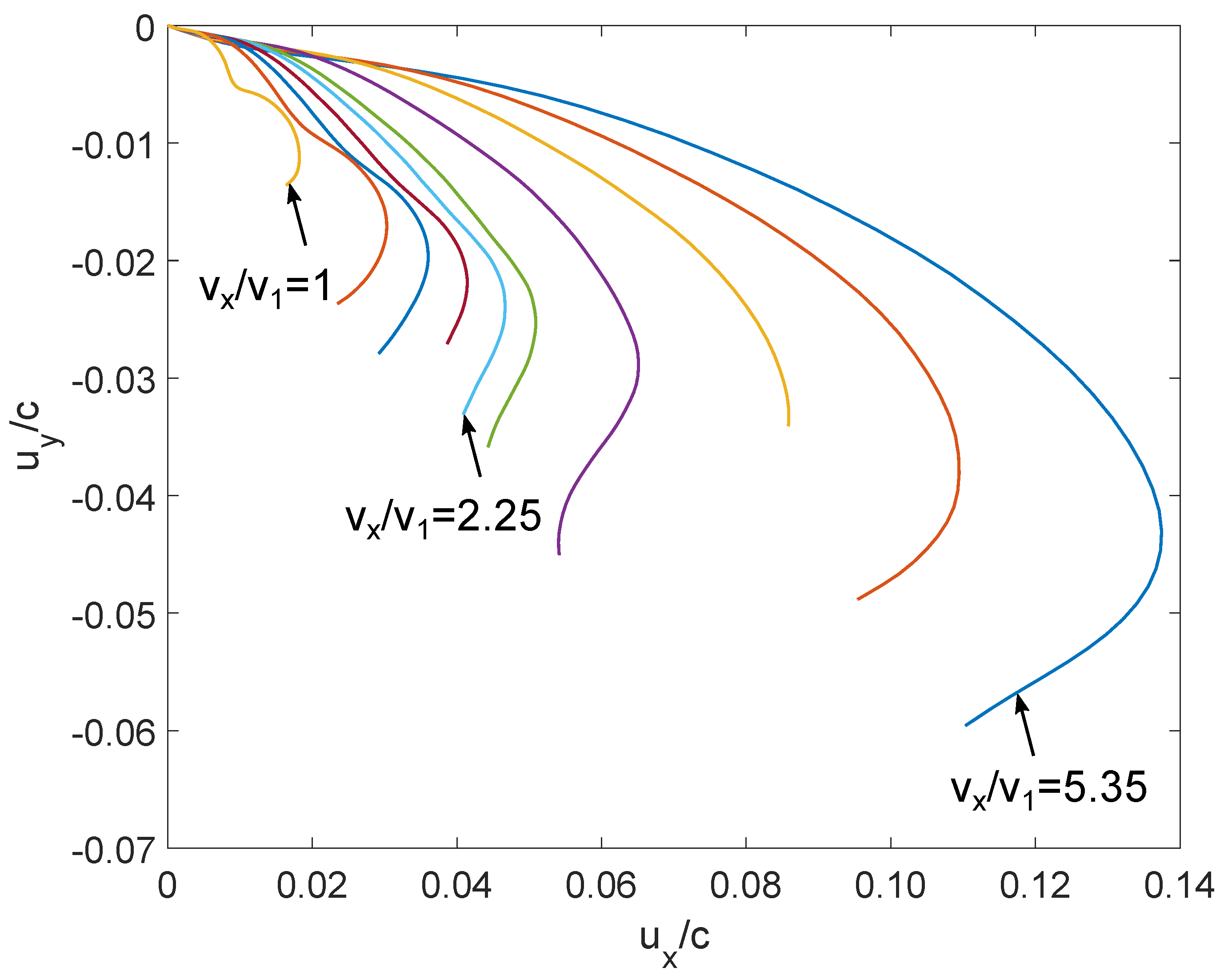 Energies 14 07208 g007