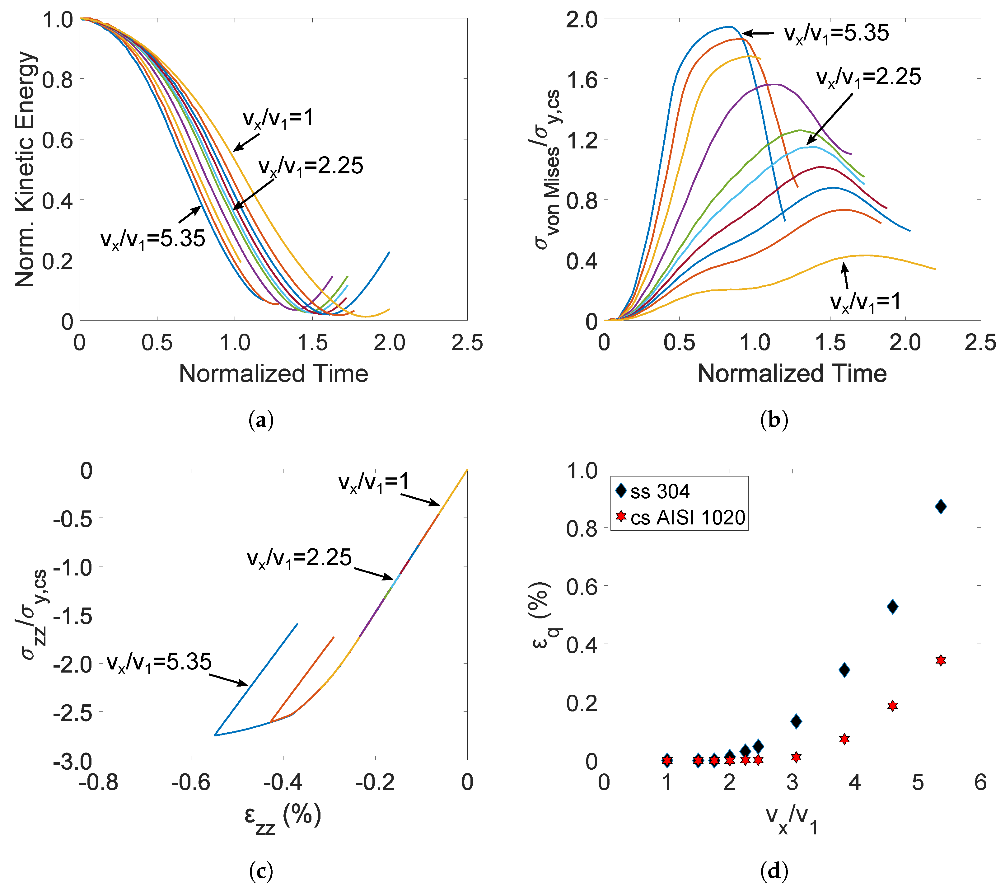 Energies 14 07208 g008