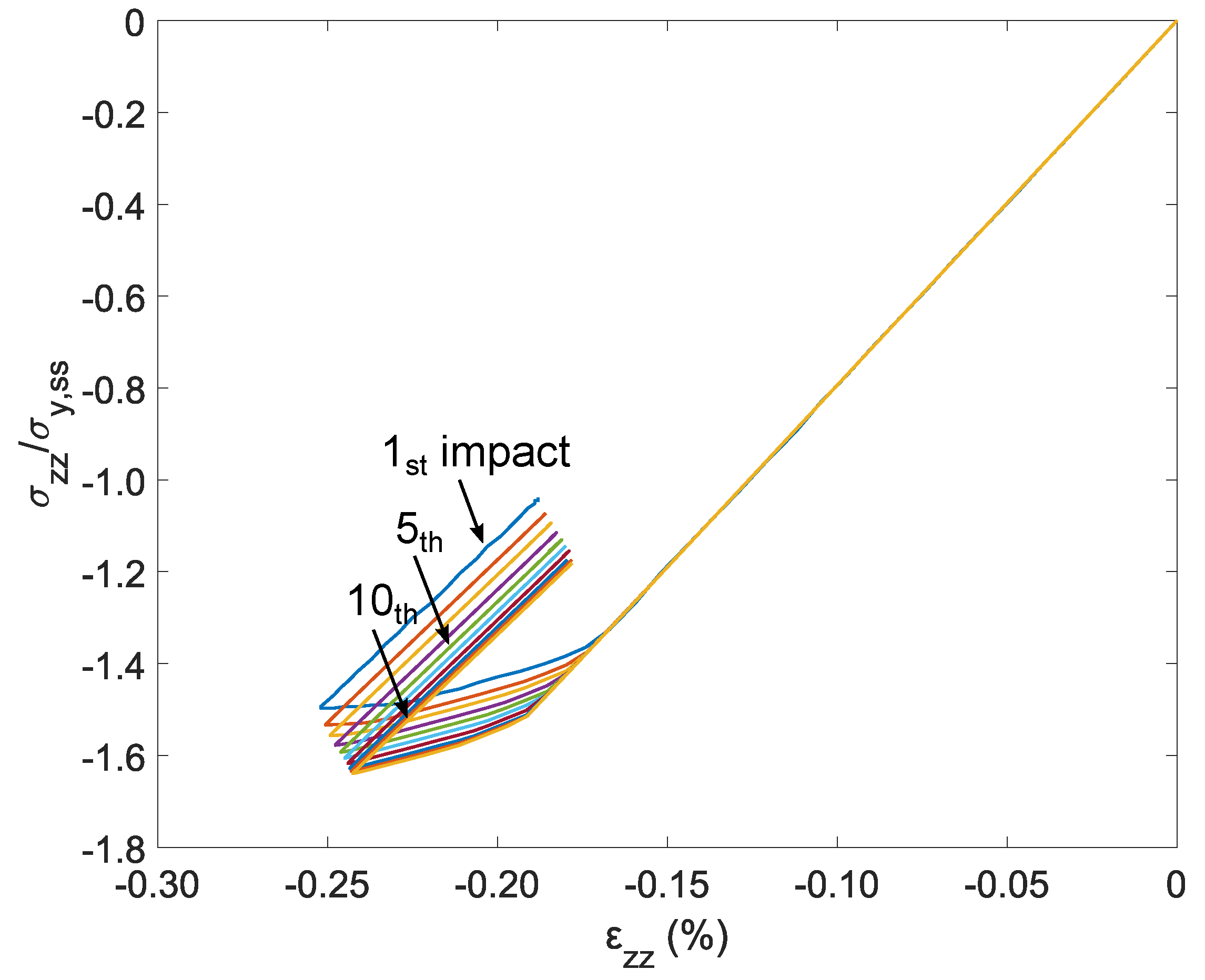 Energies 14 07208 g009