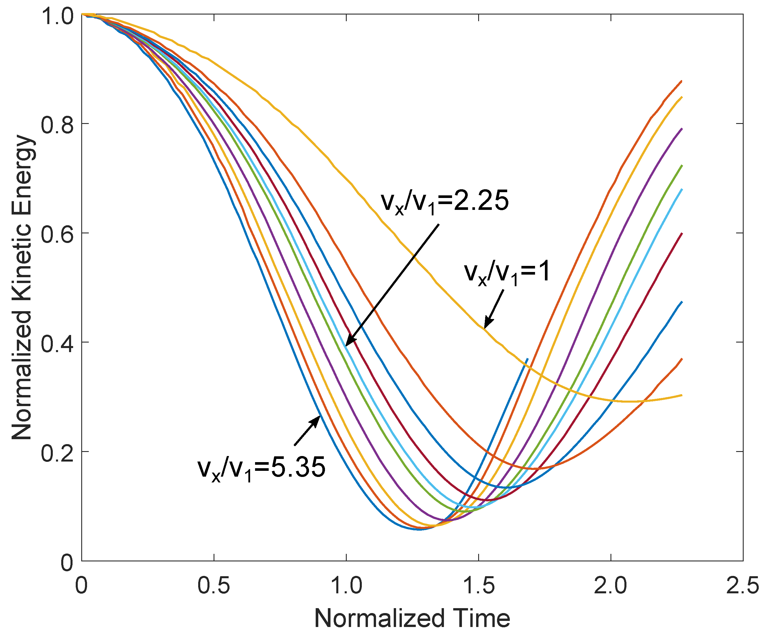 Energies 14 07208 g011