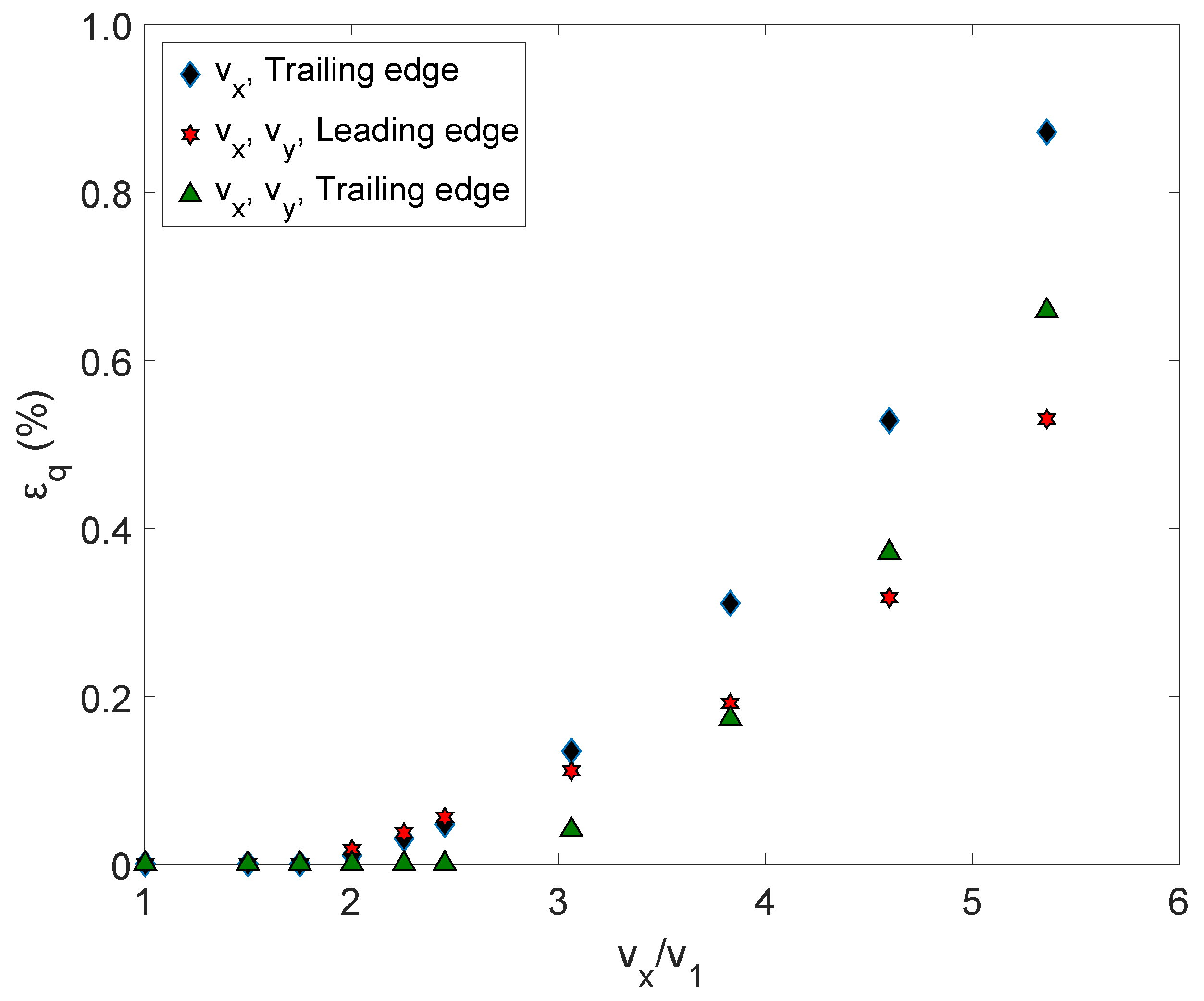 Energies 14 07208 g013