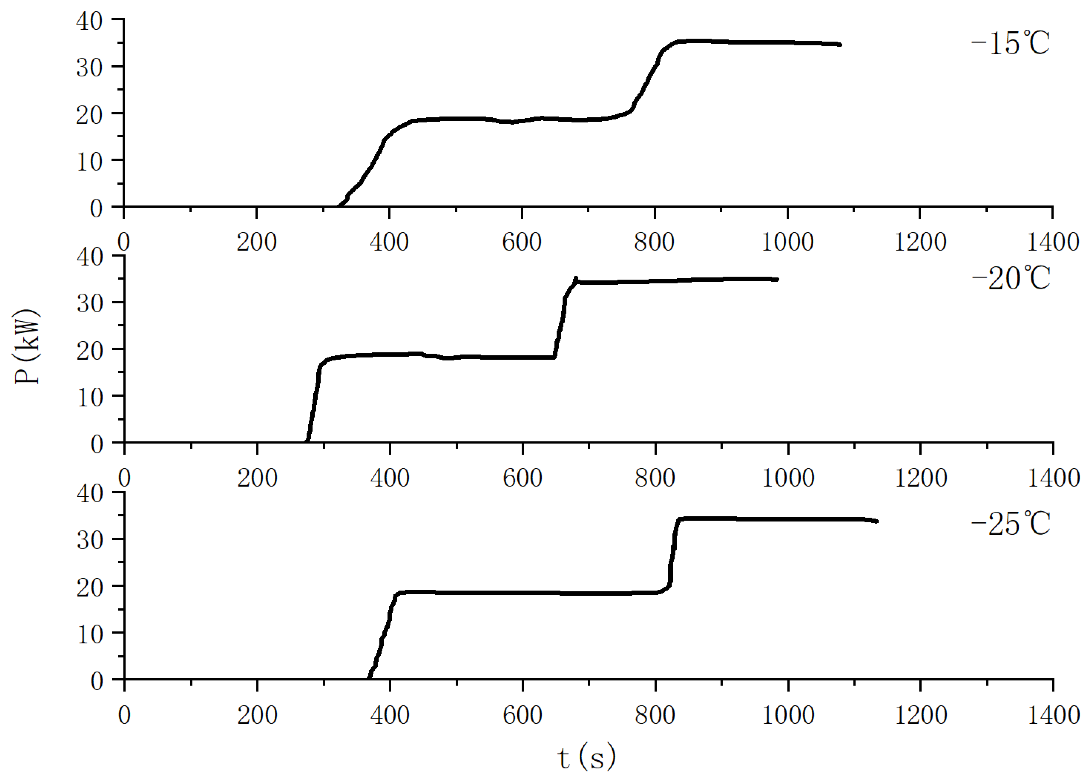 Energies 14 07301 g005