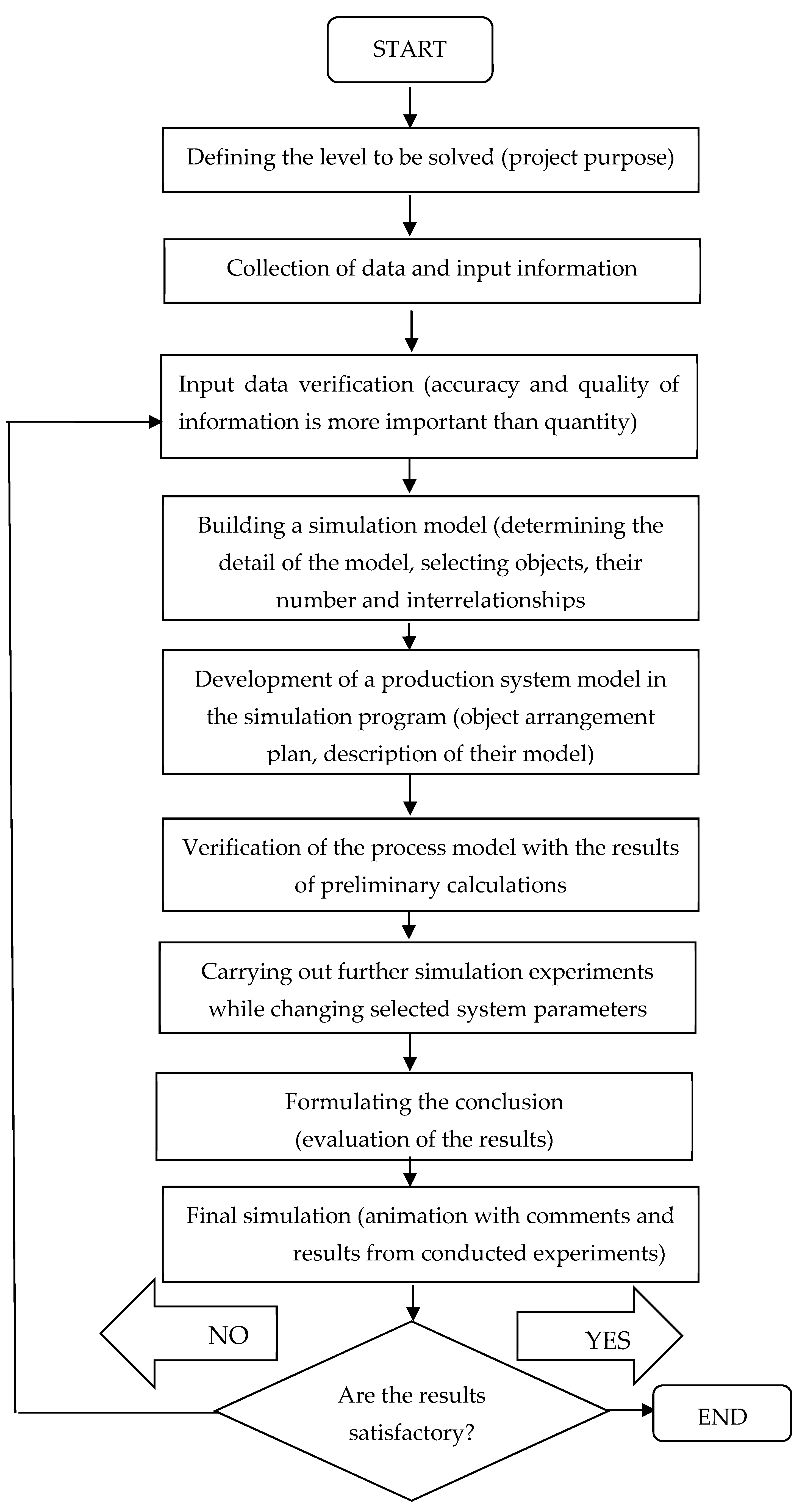Energies 14 08099 g002