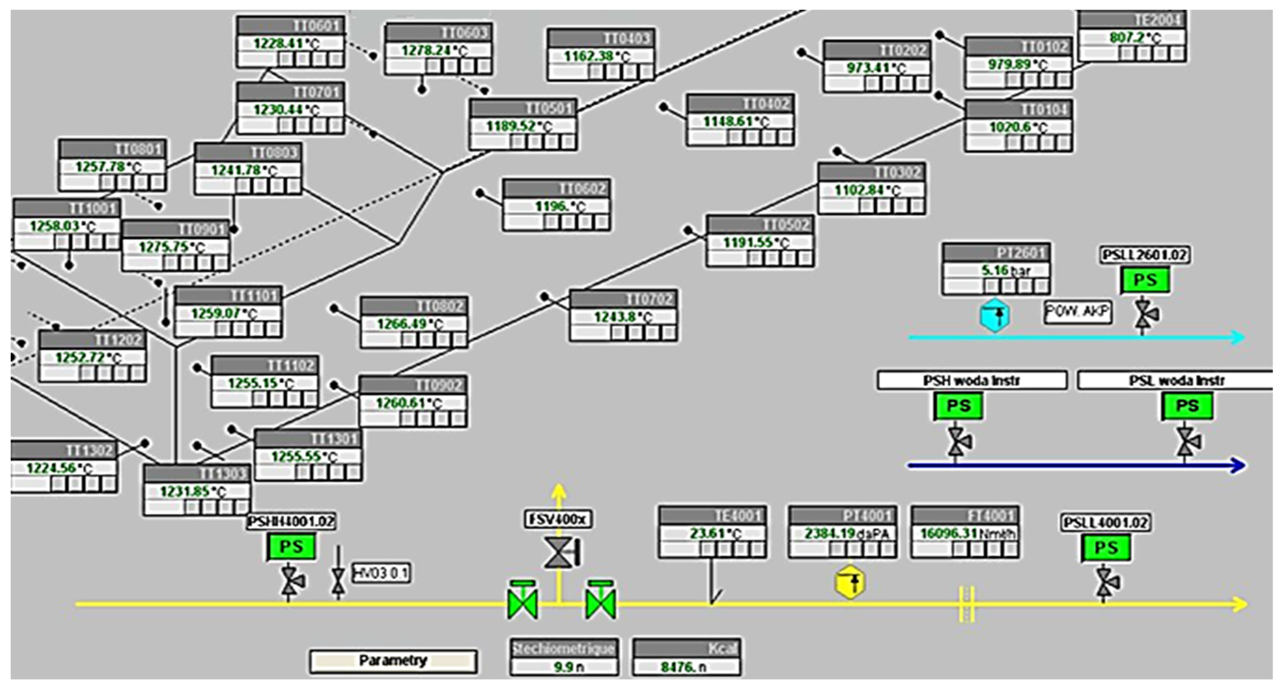 Energies 14 08099 g005