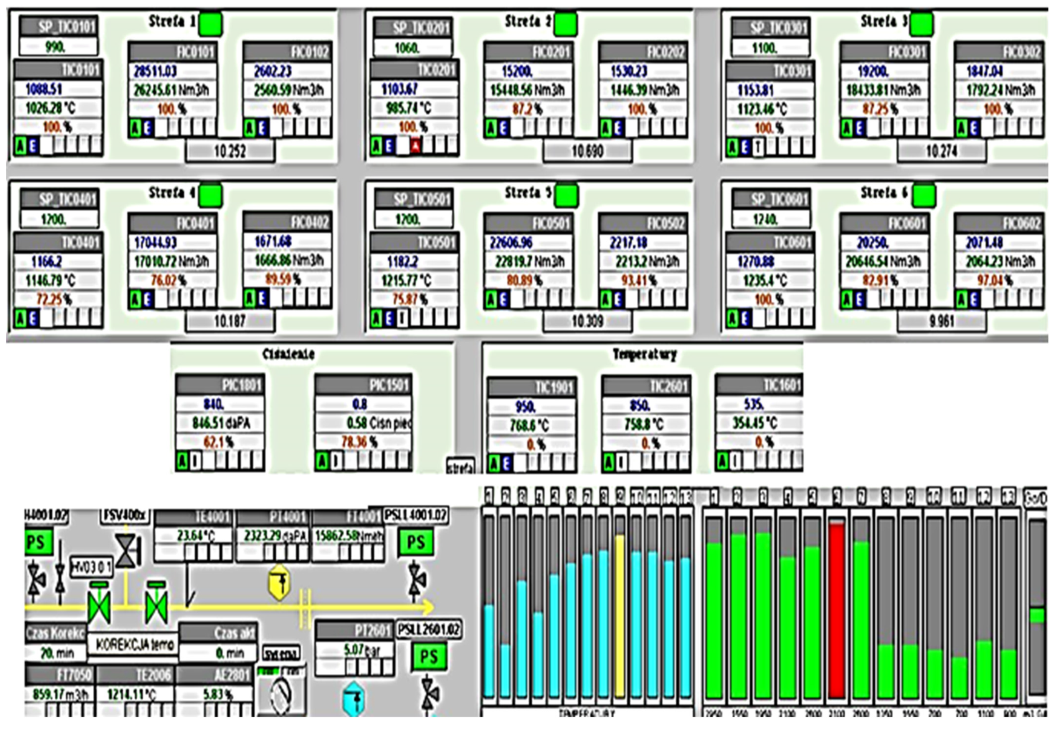 Energies 14 08099 g007